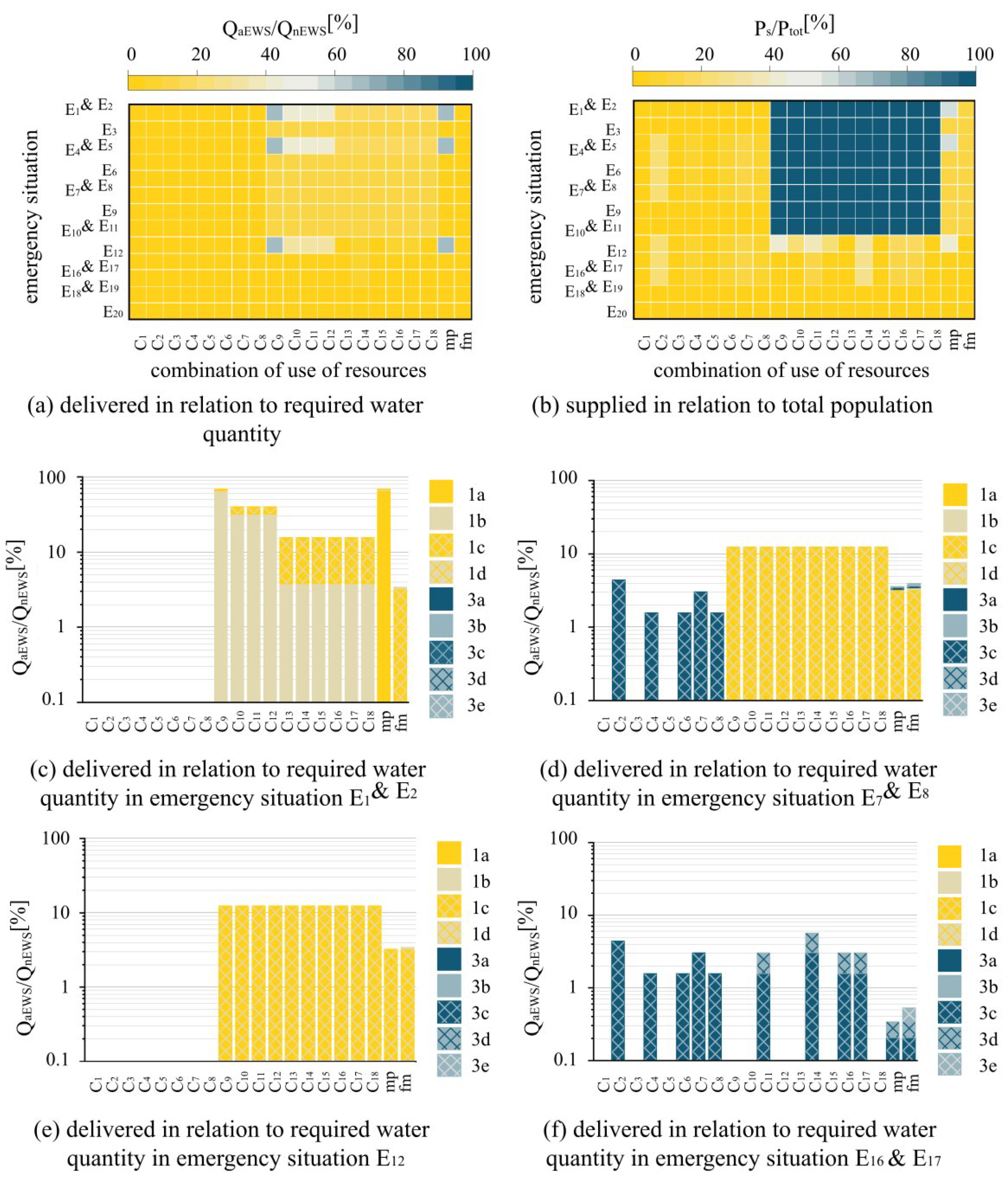 Systems 09 00002 g009