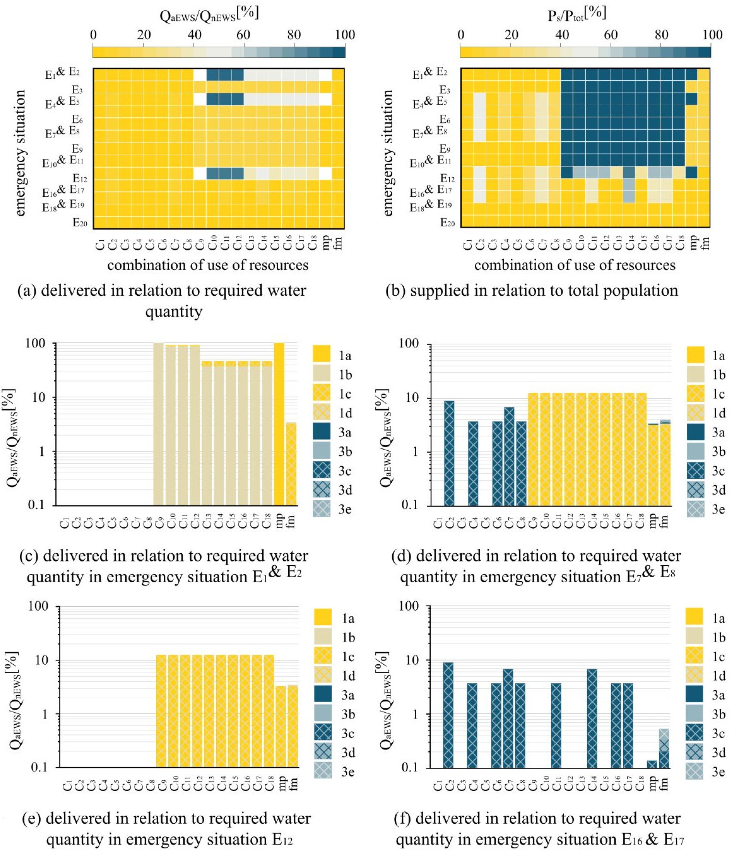 Systems 09 00002 g010