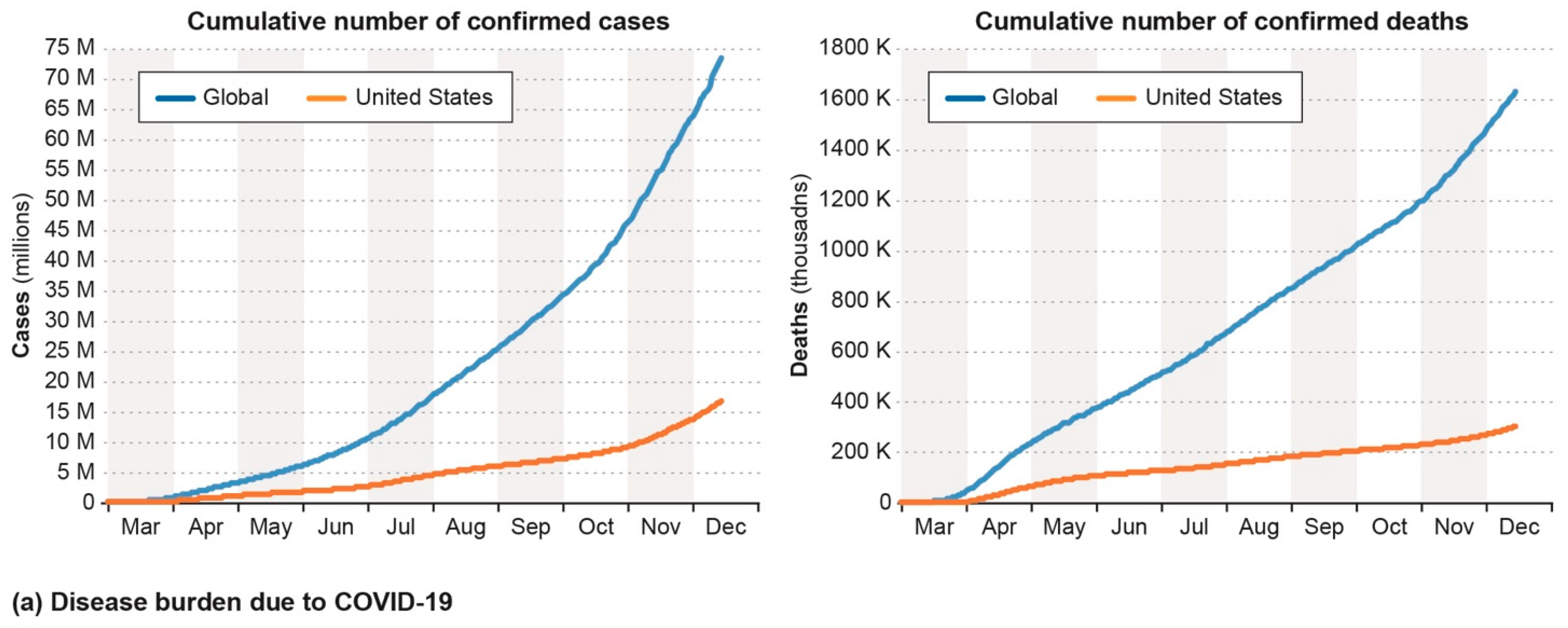 why is moderna stock dropping december 2020 Renae Nabors