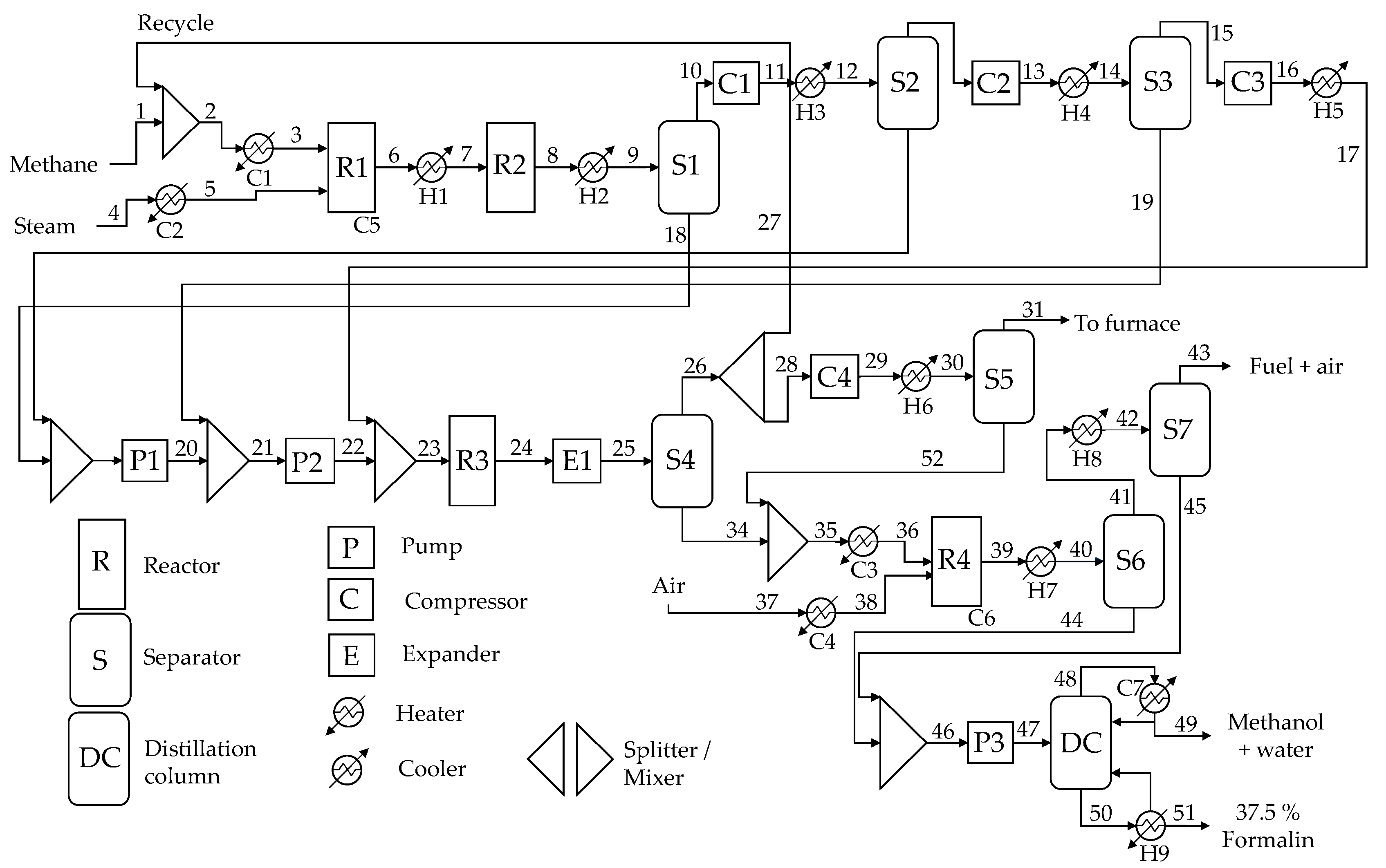 Systems 09 00005 g003