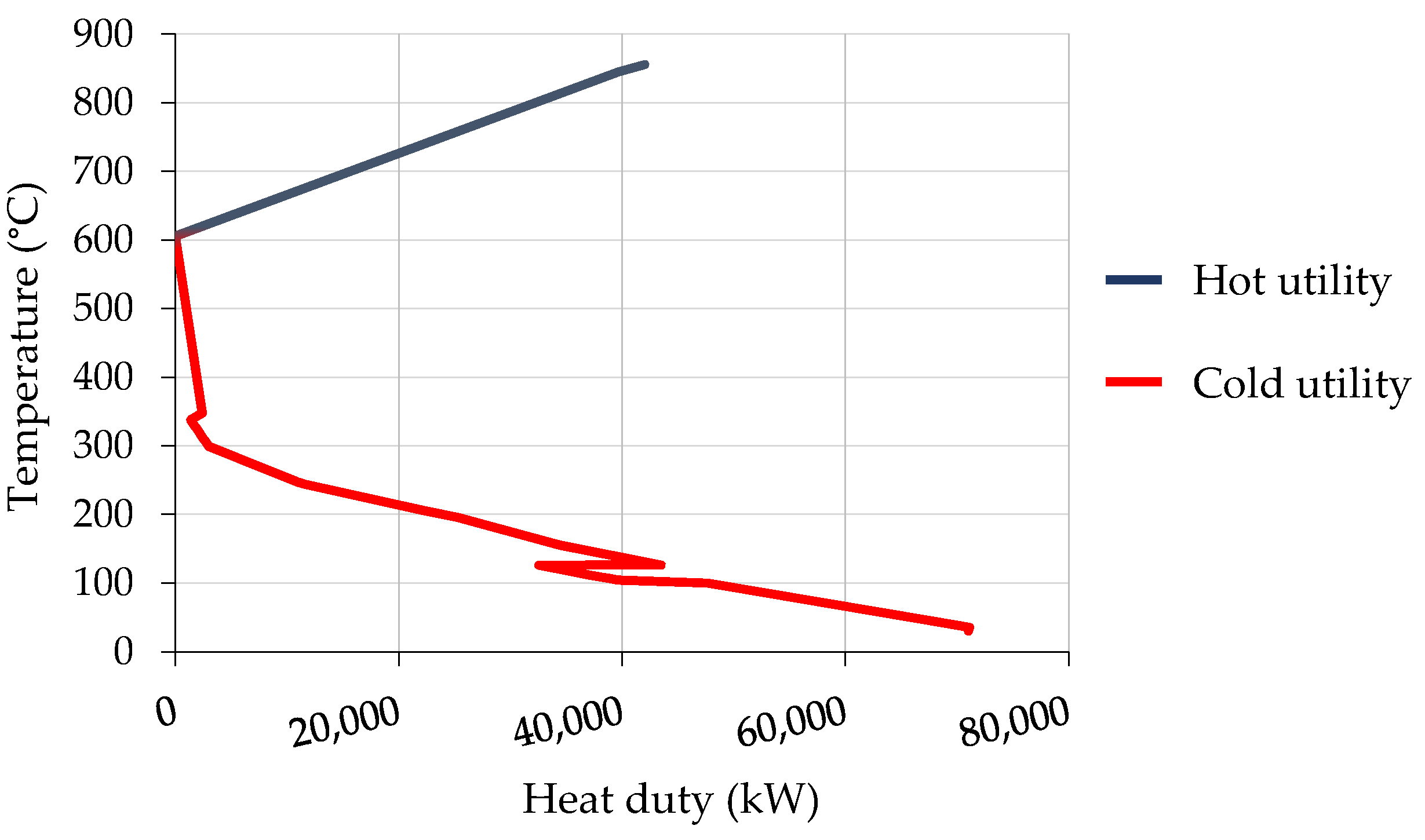 Systems 09 00005 g004