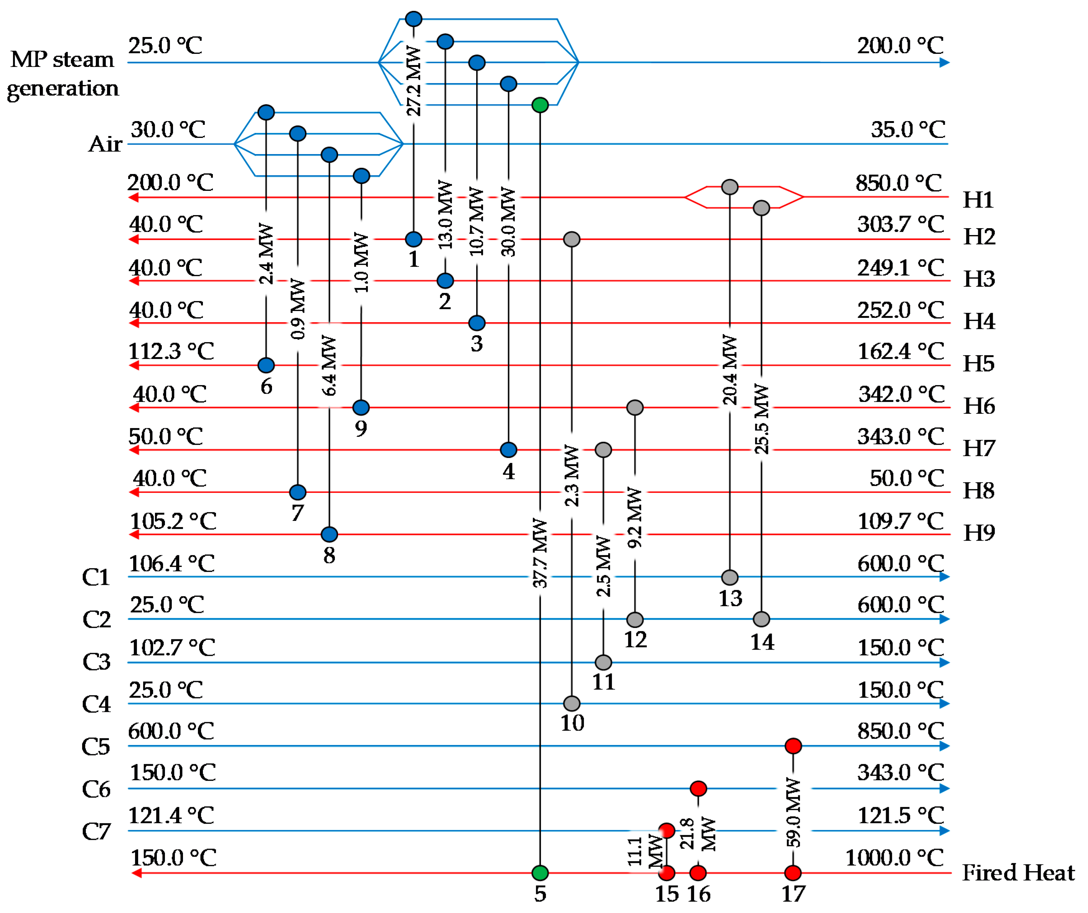 Systems 09 00005 g005