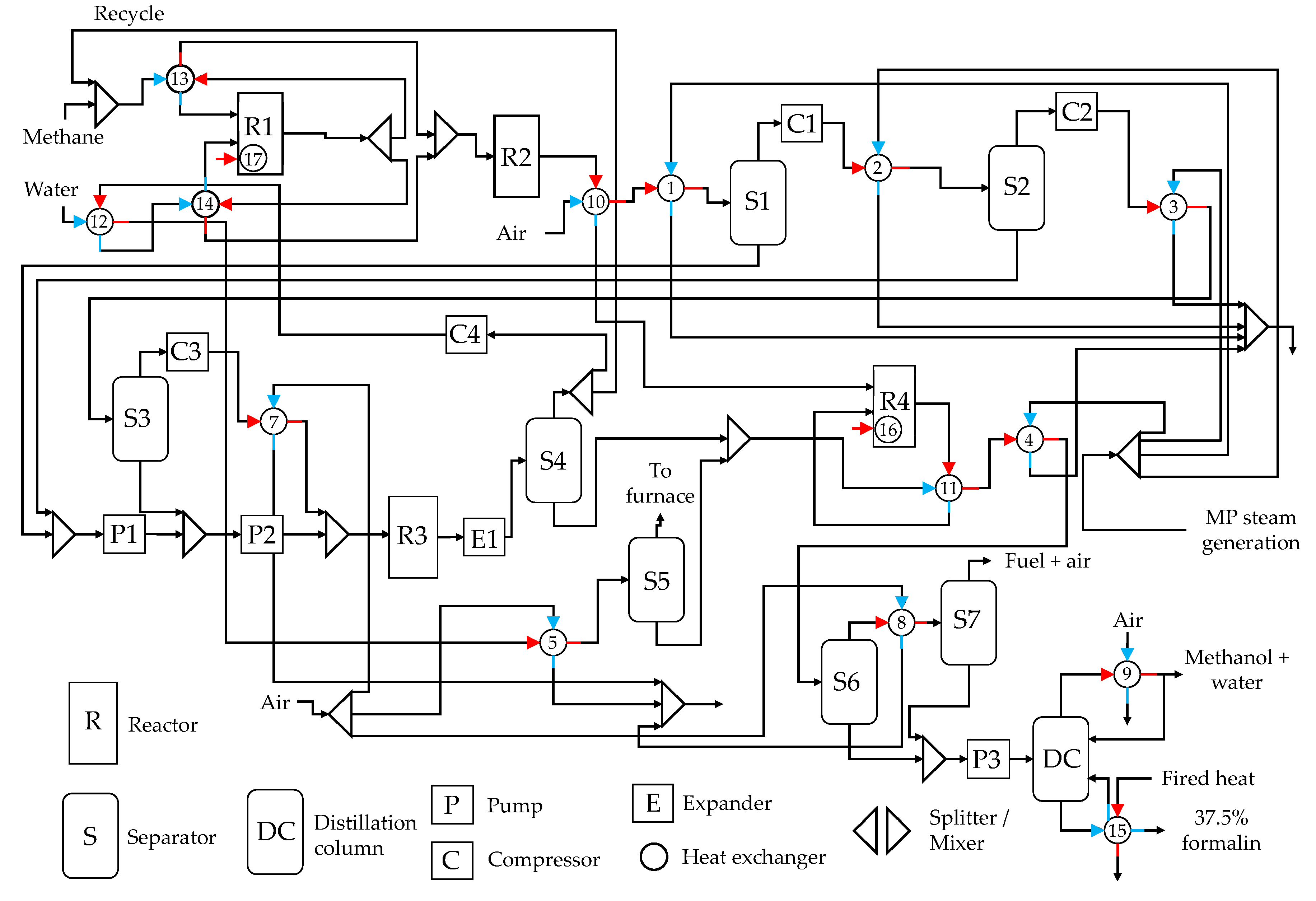 Systems 09 00005 g006