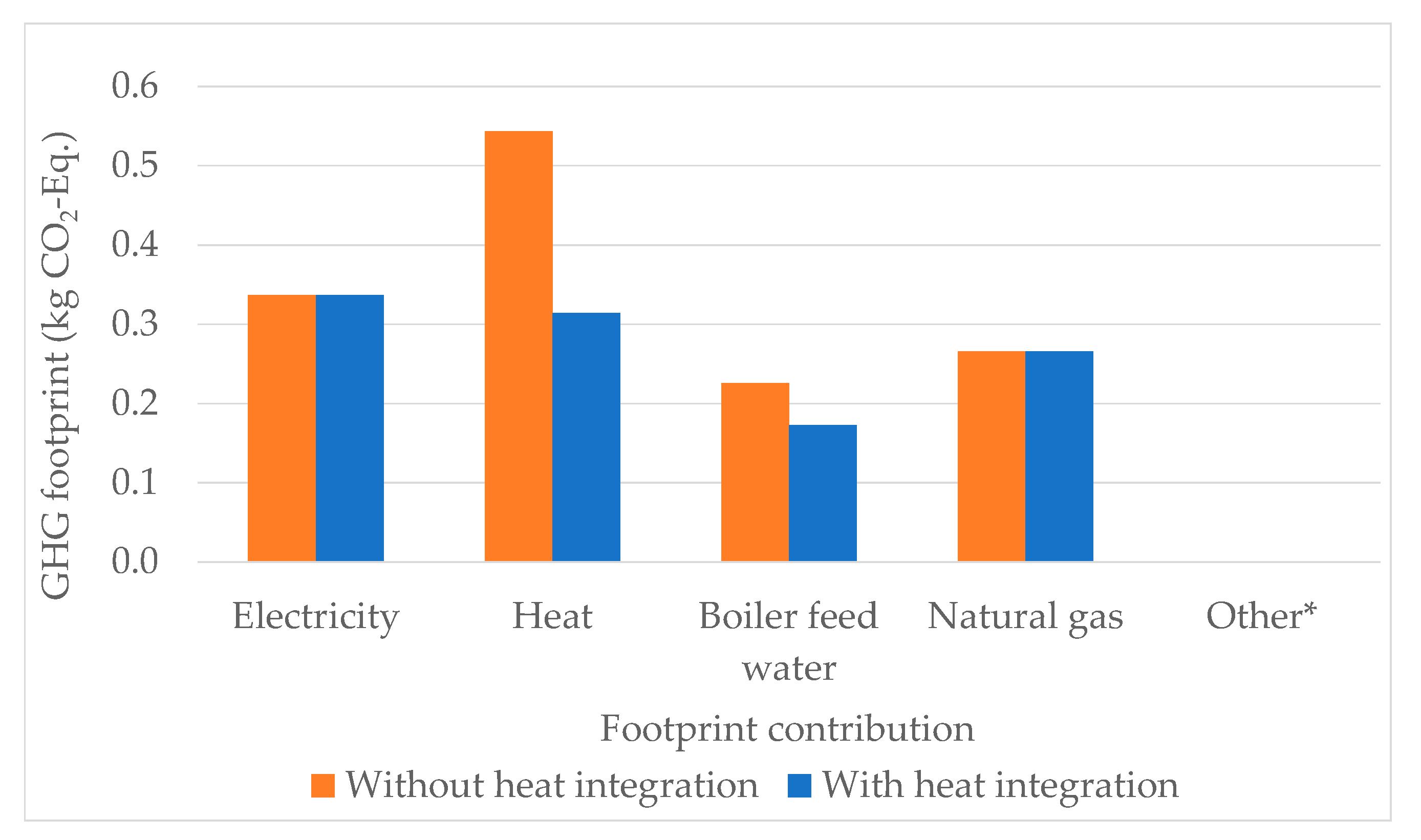 Systems 09 00005 g009