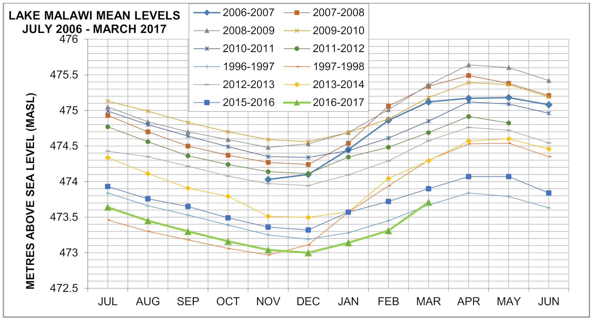 Systems 09 00007 g001
