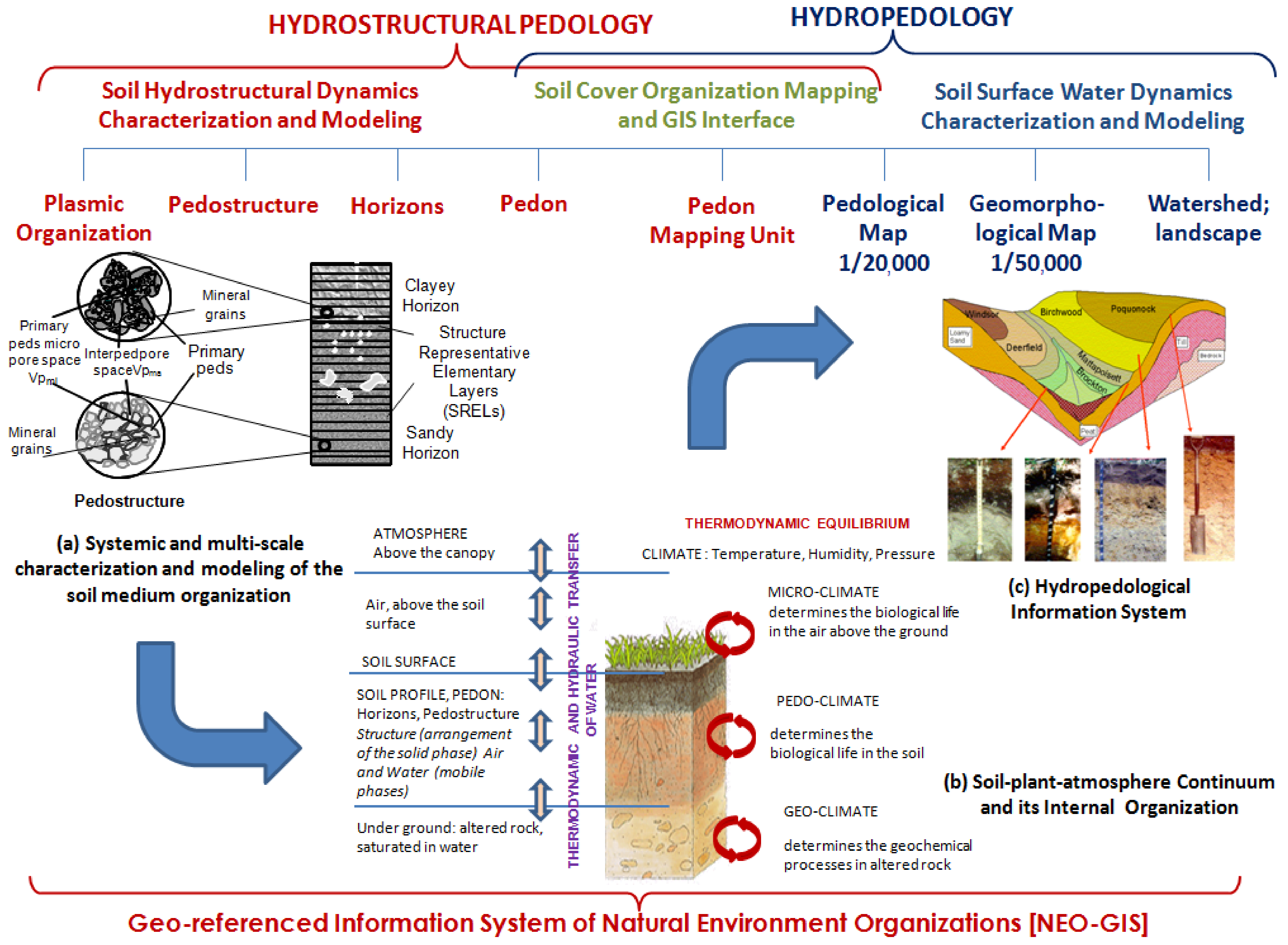 Systems 09 00008 g001 Systems 09 00008 g001