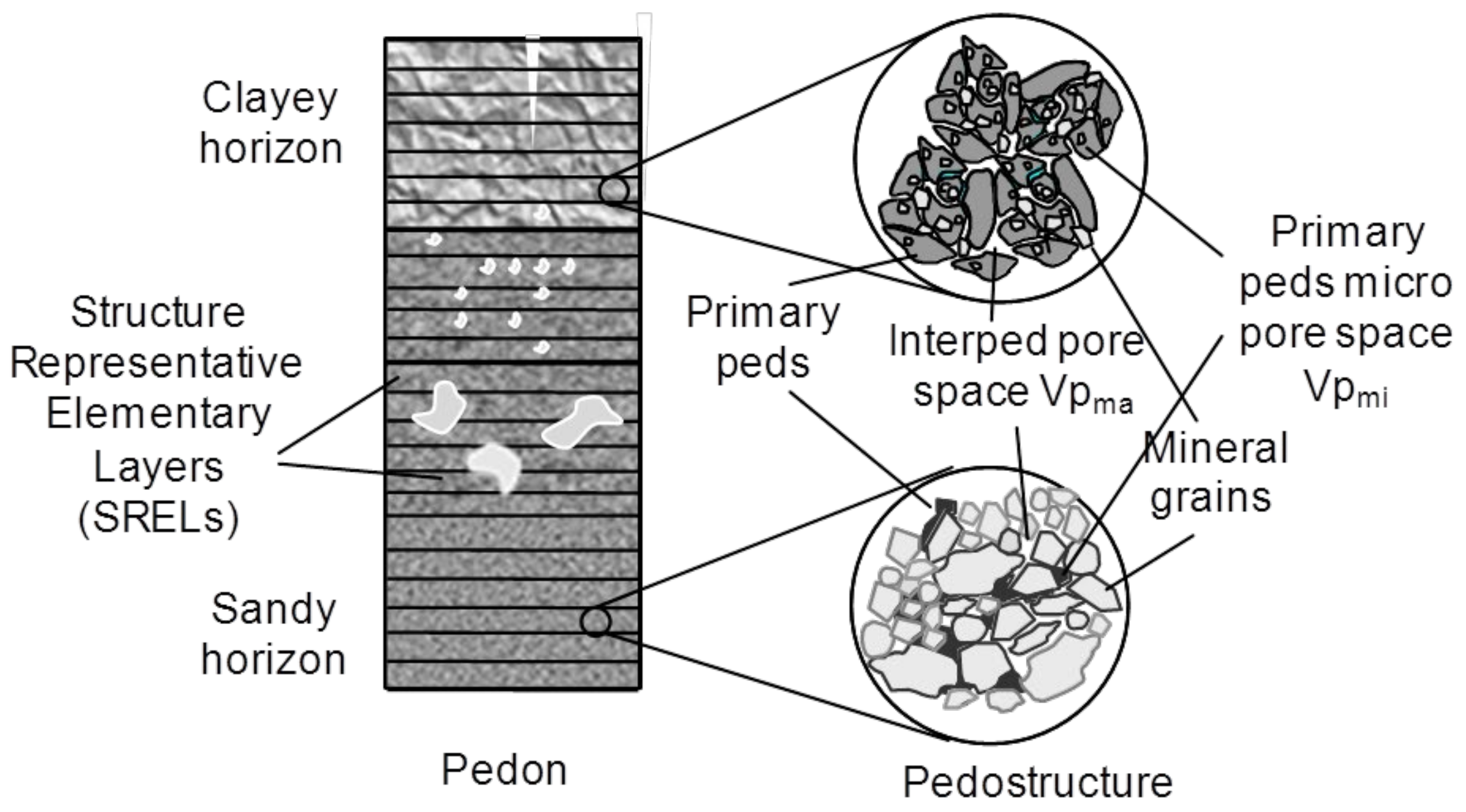 Systems 09 00008 g002 Systems 09 00008 g002