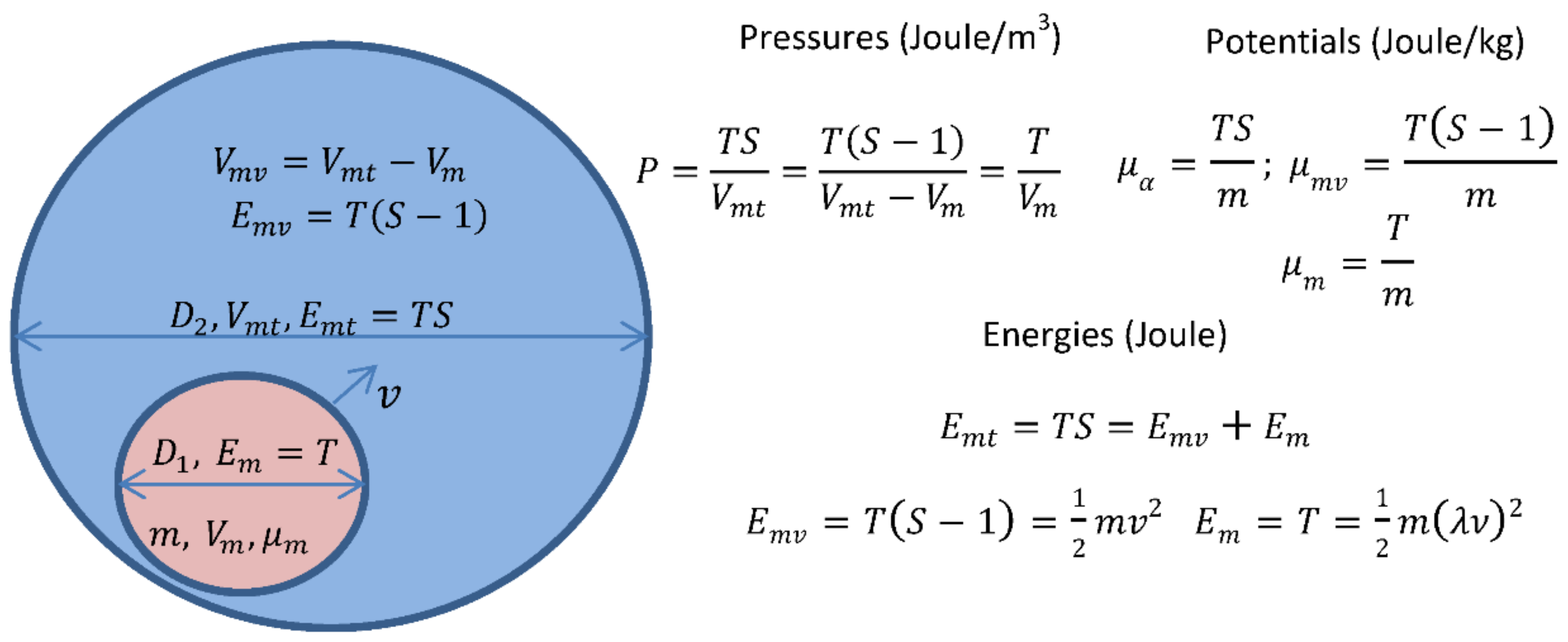 Systems 09 00008 g003 Systems 09 00008 g003