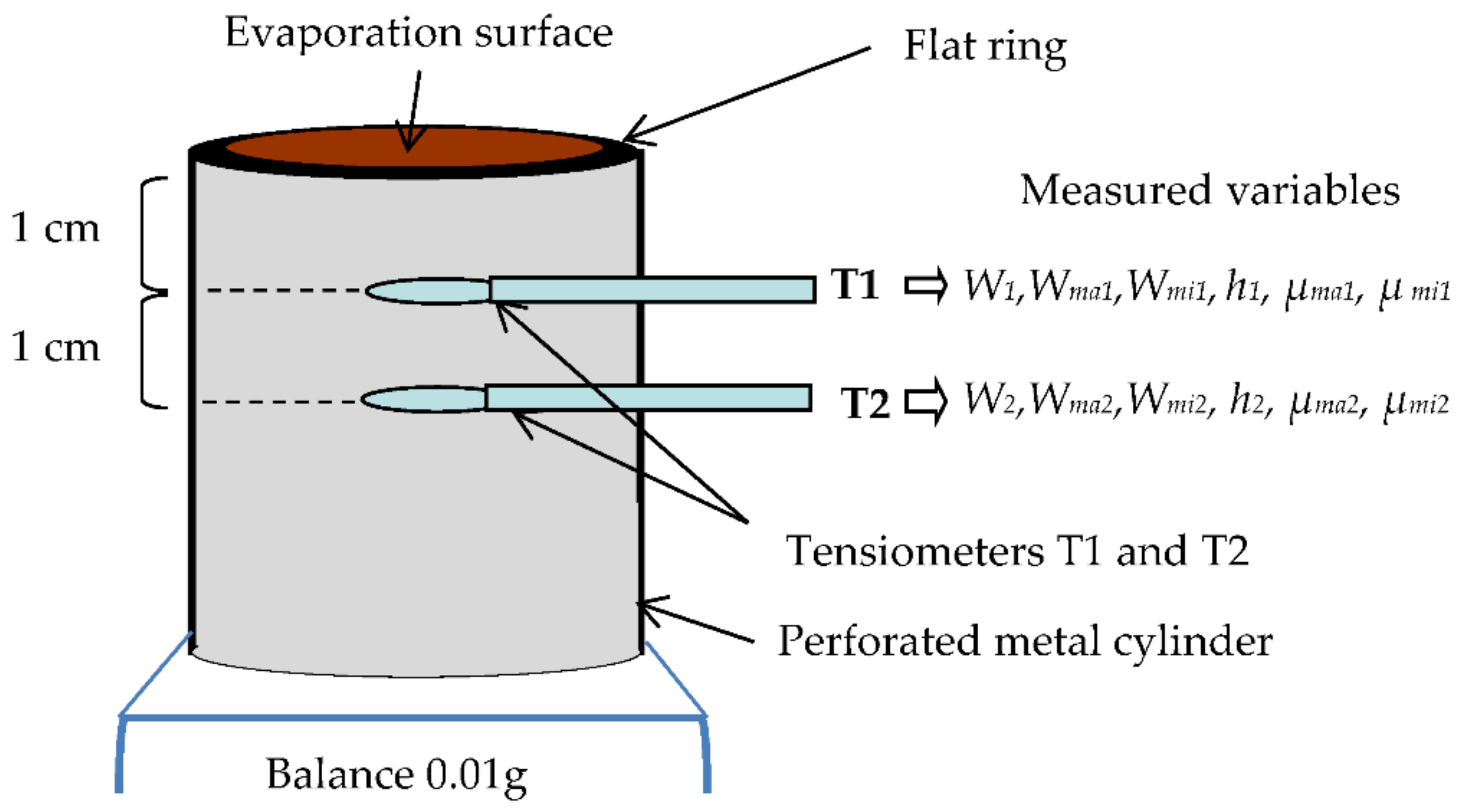 Systems 09 00008 g004 Systems 09 00008 g004