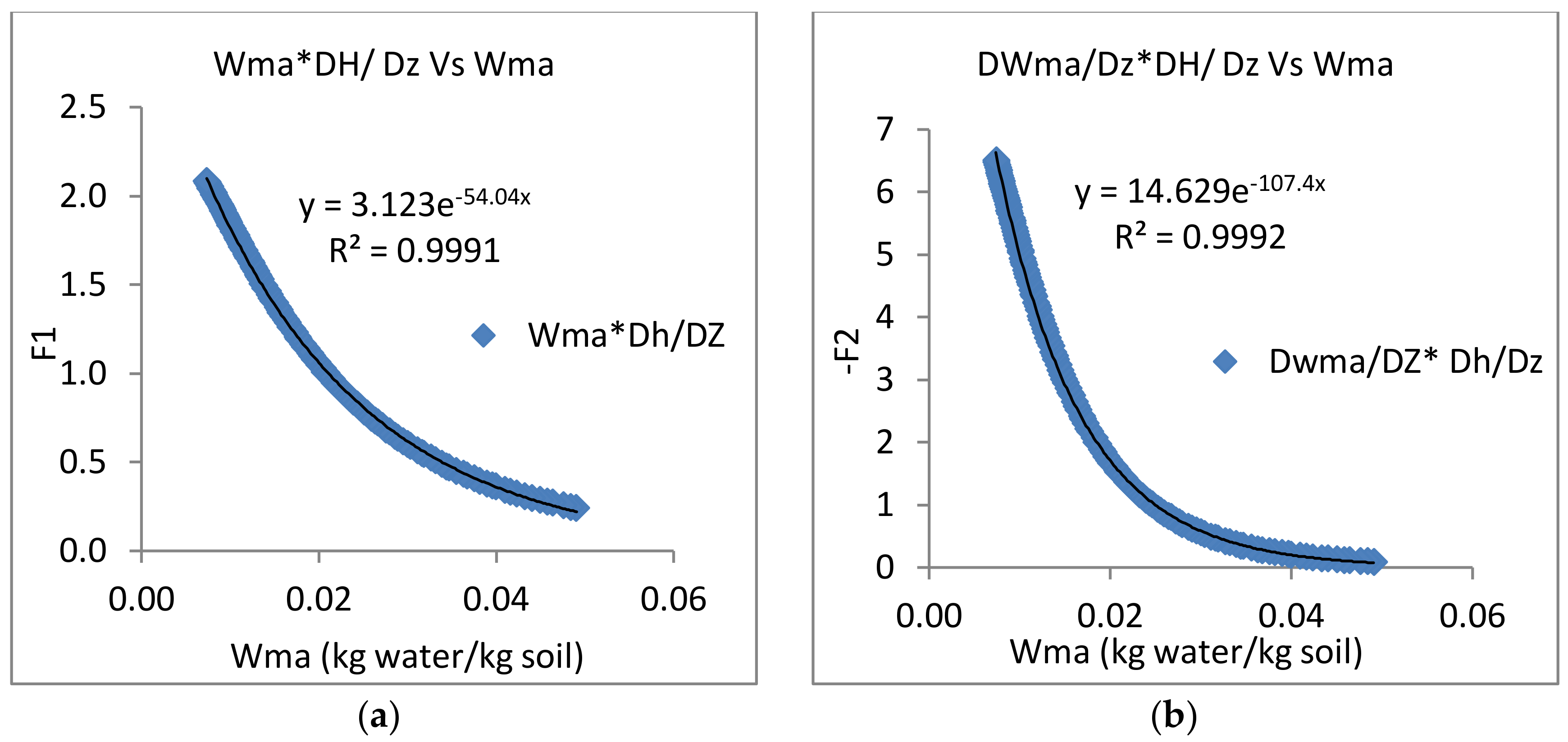 Systems 09 00008 g008 Systems 09 00008 g008