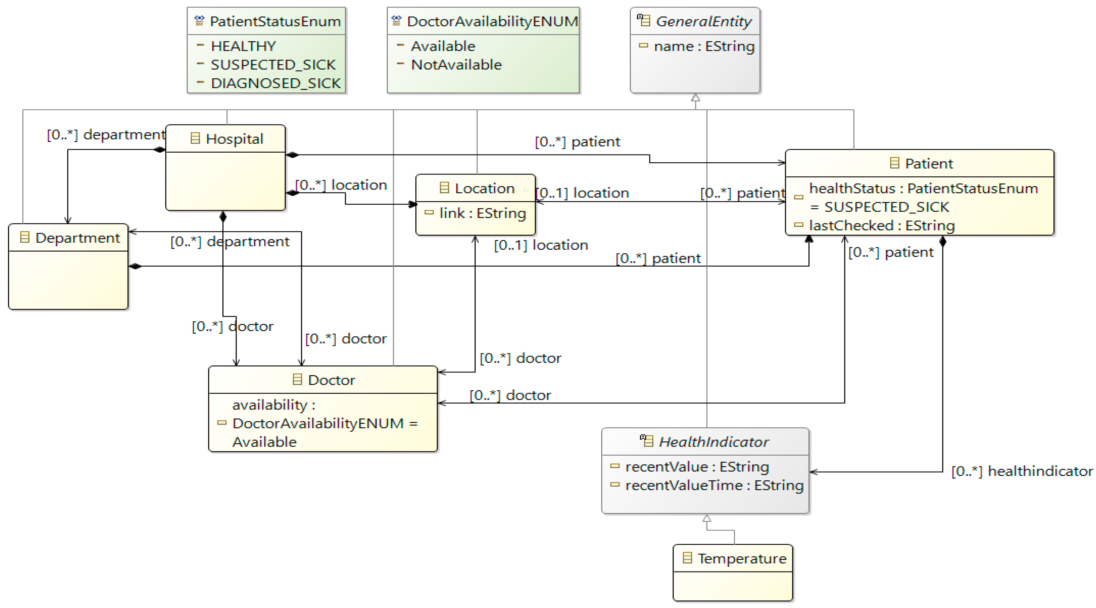 Systems 09 00012 g003