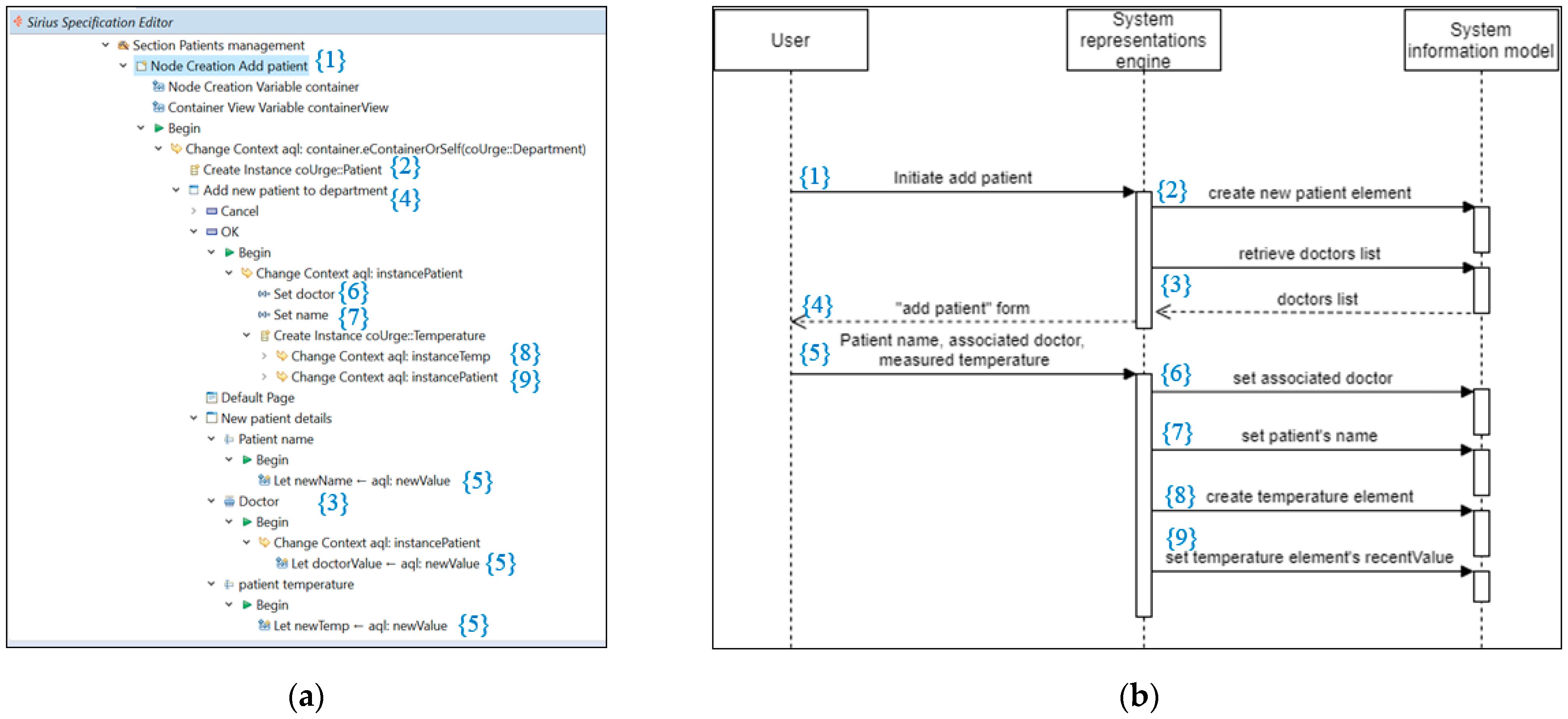 Systems 09 00012 g010