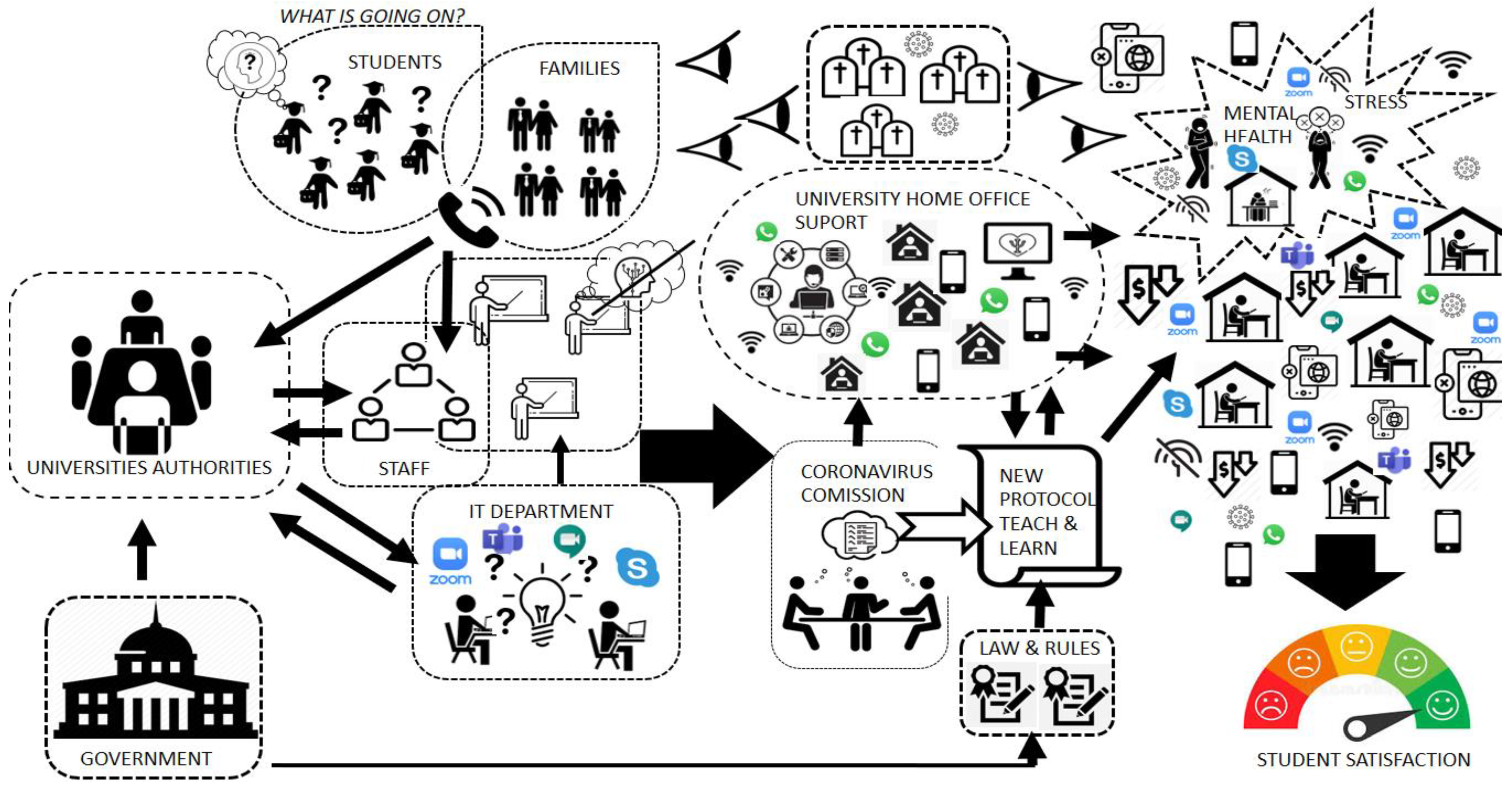 Systems 09 00015 g002 Systems 09 00015 g002