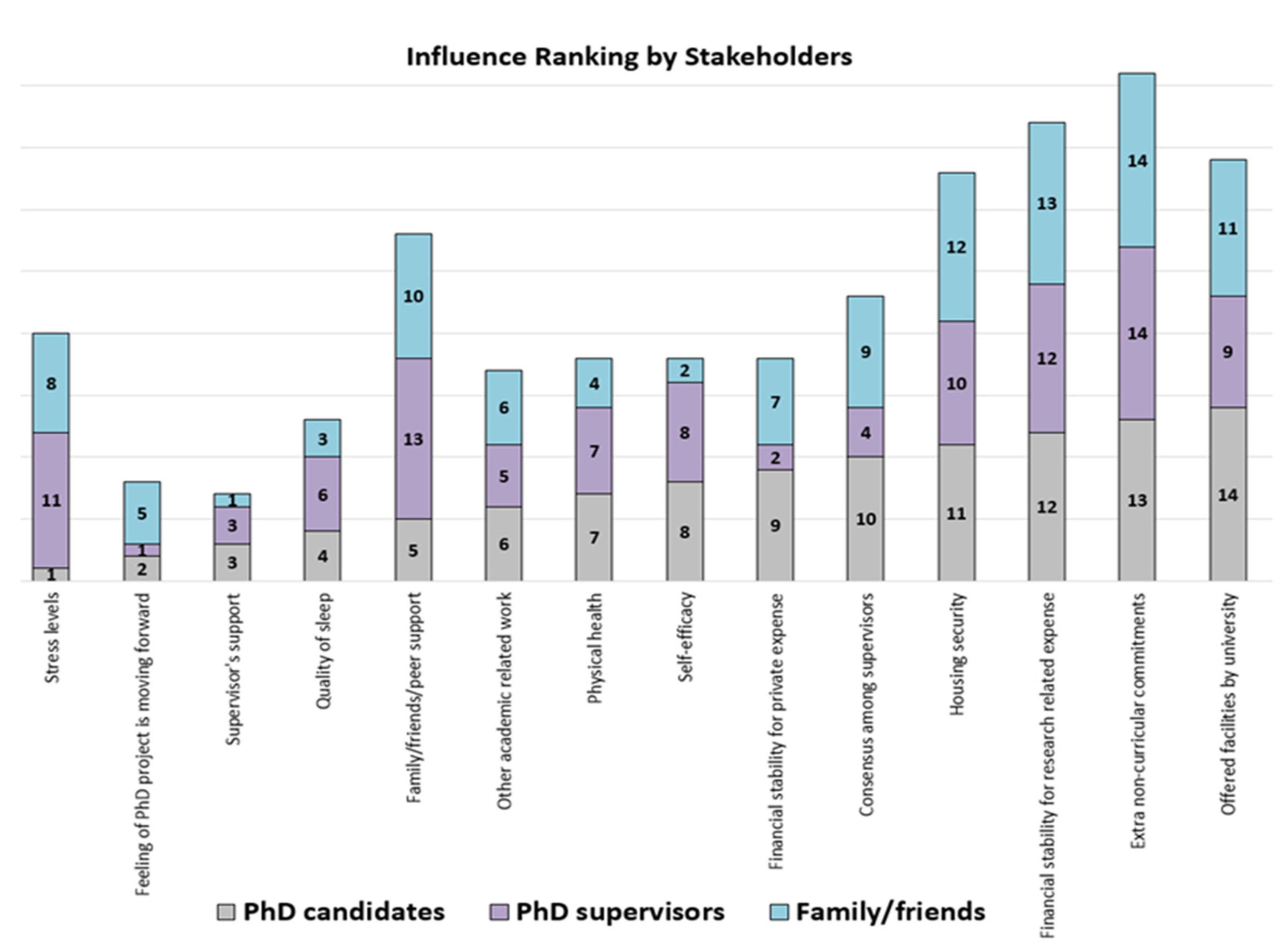 Systems 09 00017 g005 Systems 09 00017 g005