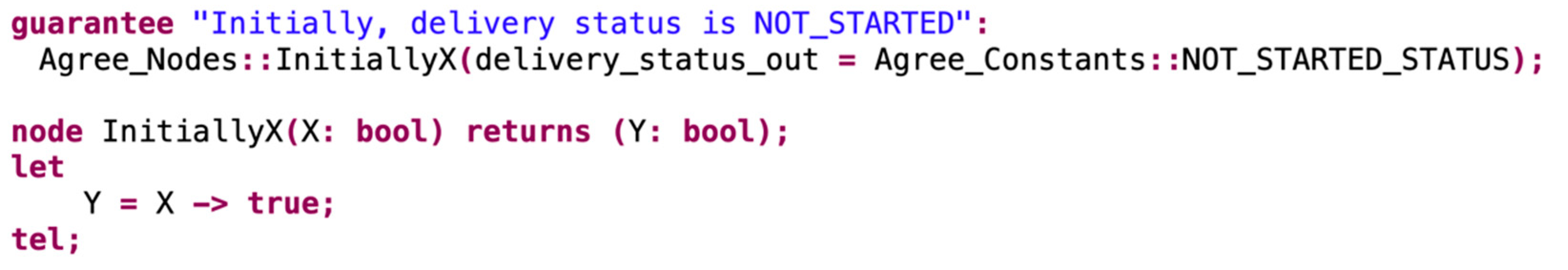 Systems 09 00018 g010