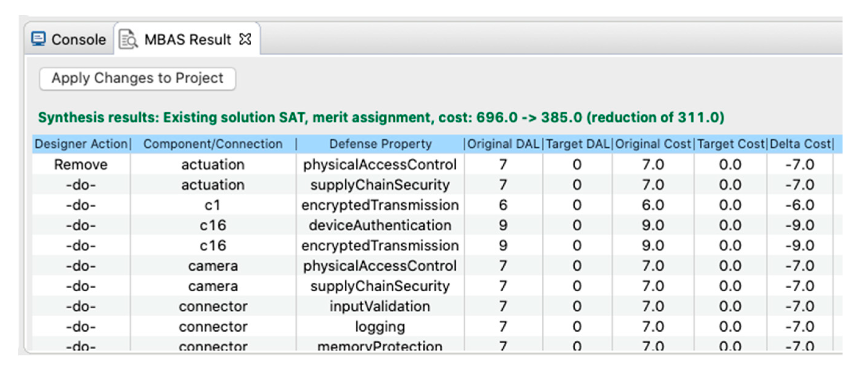 Systems 09 00018 g021