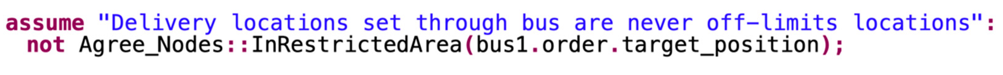 Systems 09 00018 g026