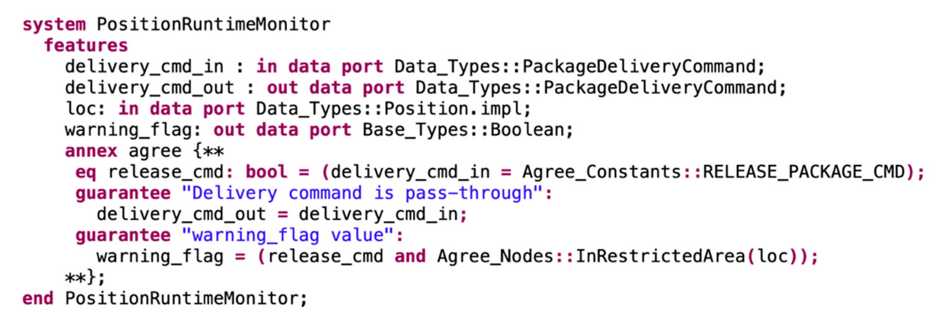 Systems 09 00018 g029