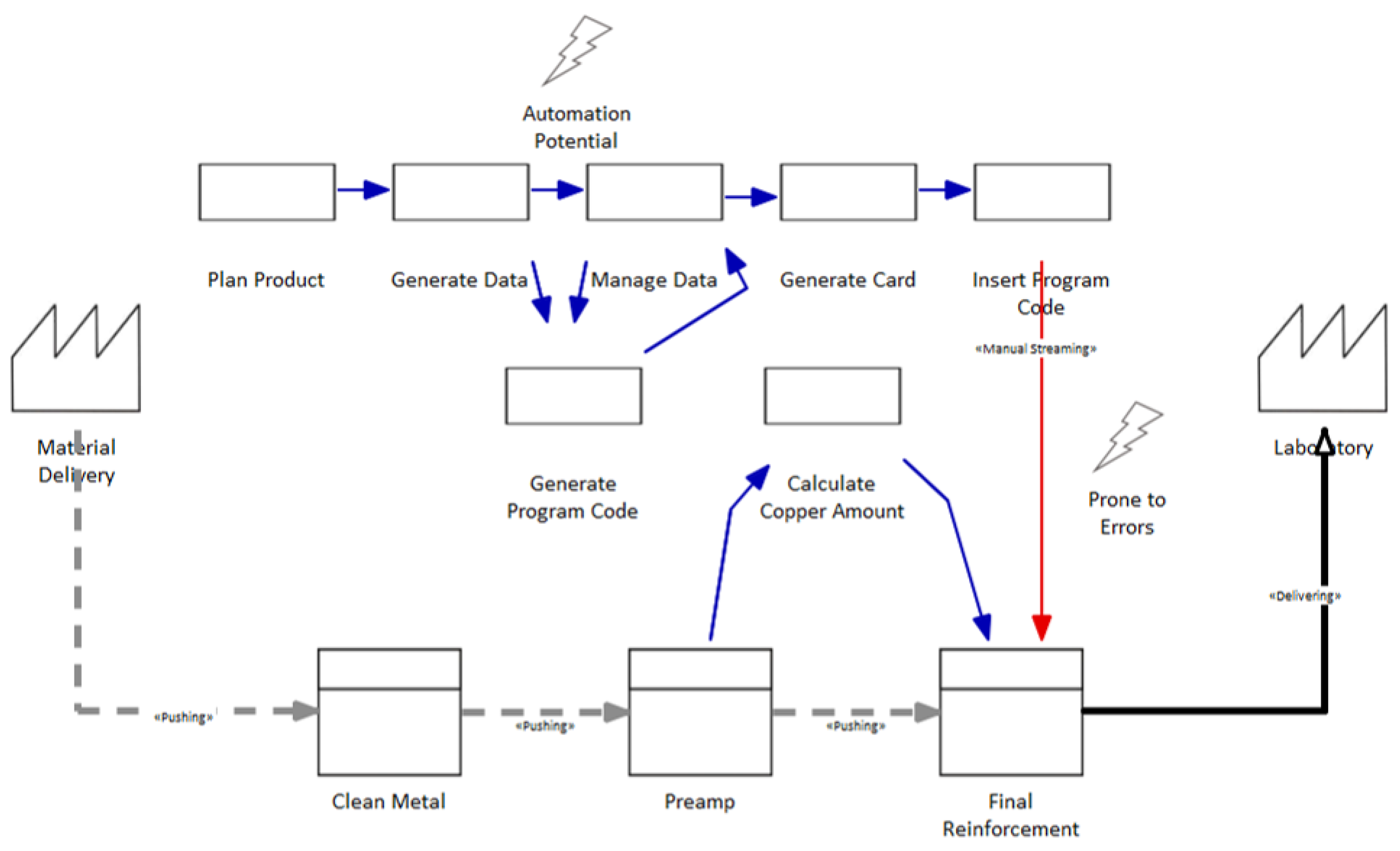 Systems 09 00021 g005