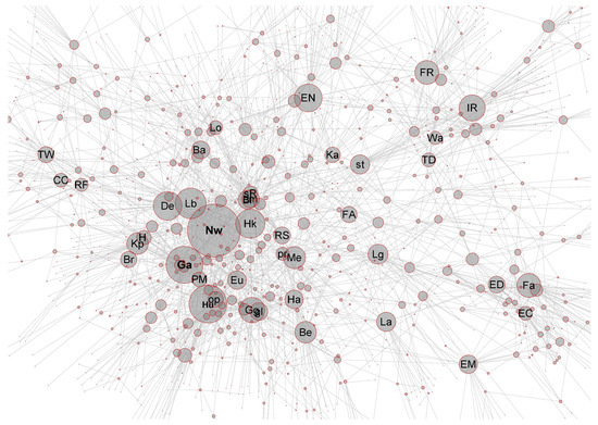 Systems Free Full Text Systemic States Of Spreading Activation In Describing Associative Knowledge Networks Ii Generalisations With Fractional Graph Laplacians And Q Adjacency Kernels Html