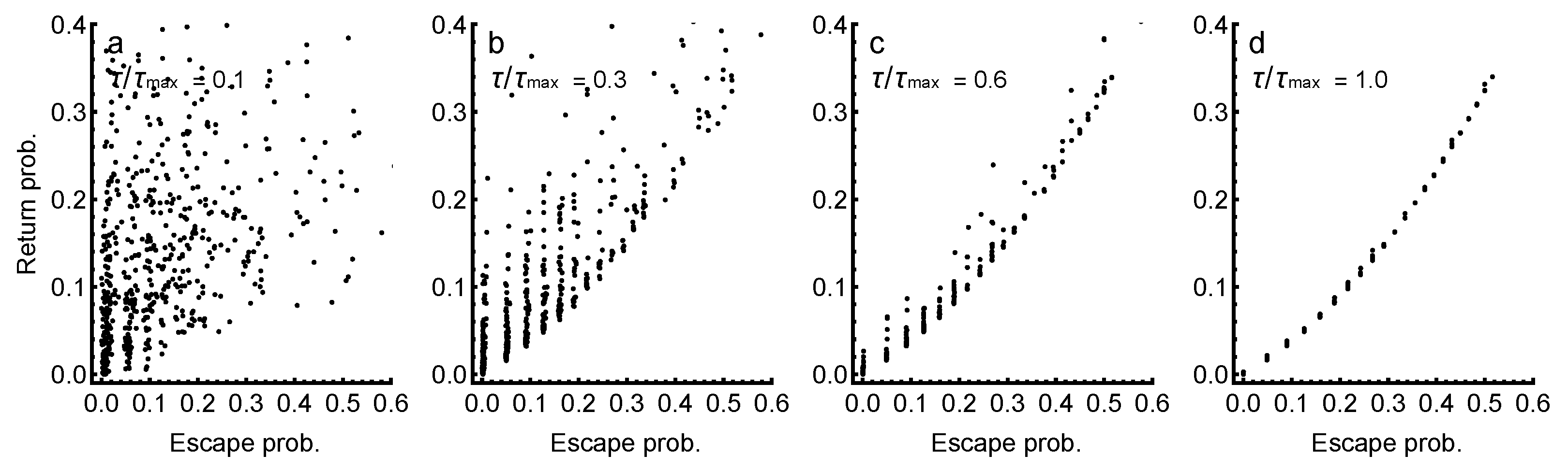 Systems 09 00022 g002