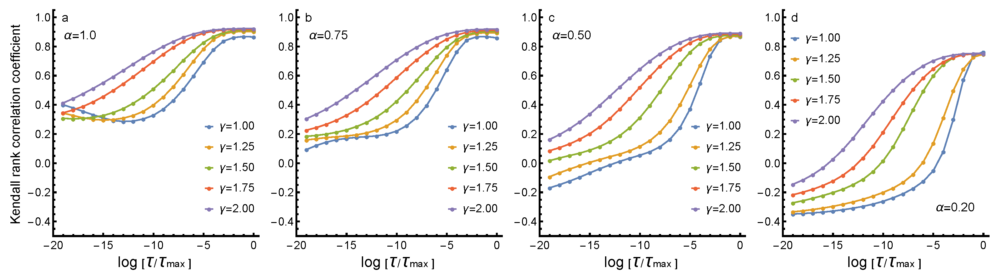 Systems 09 00022 g003