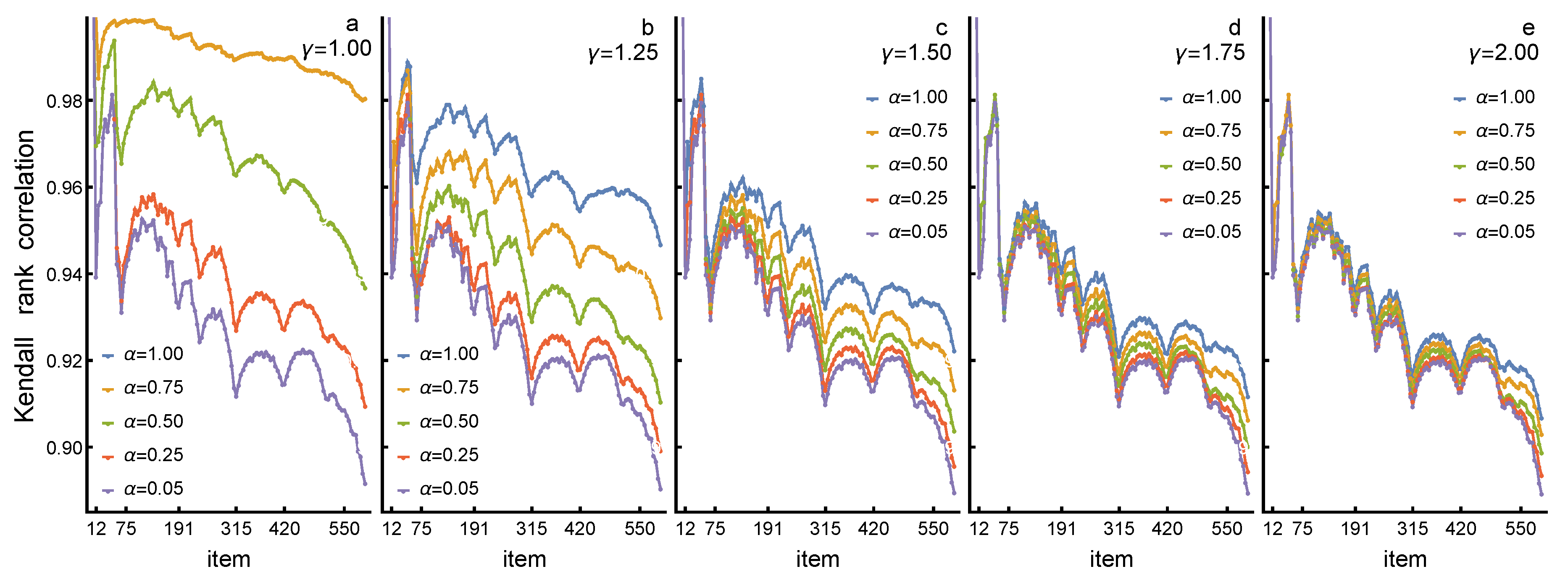 Systems 09 00022 g006