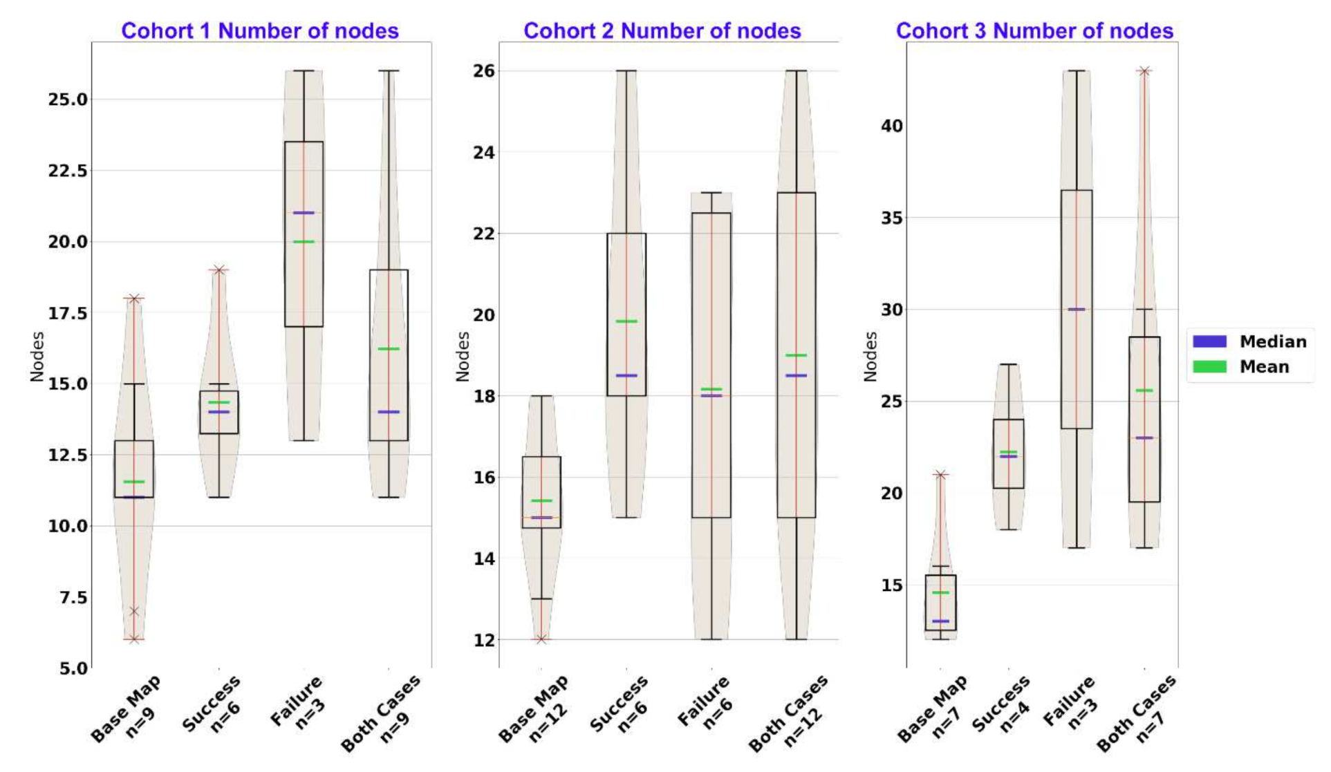 Systems 09 00023 g004 Systems 09 00023 g004