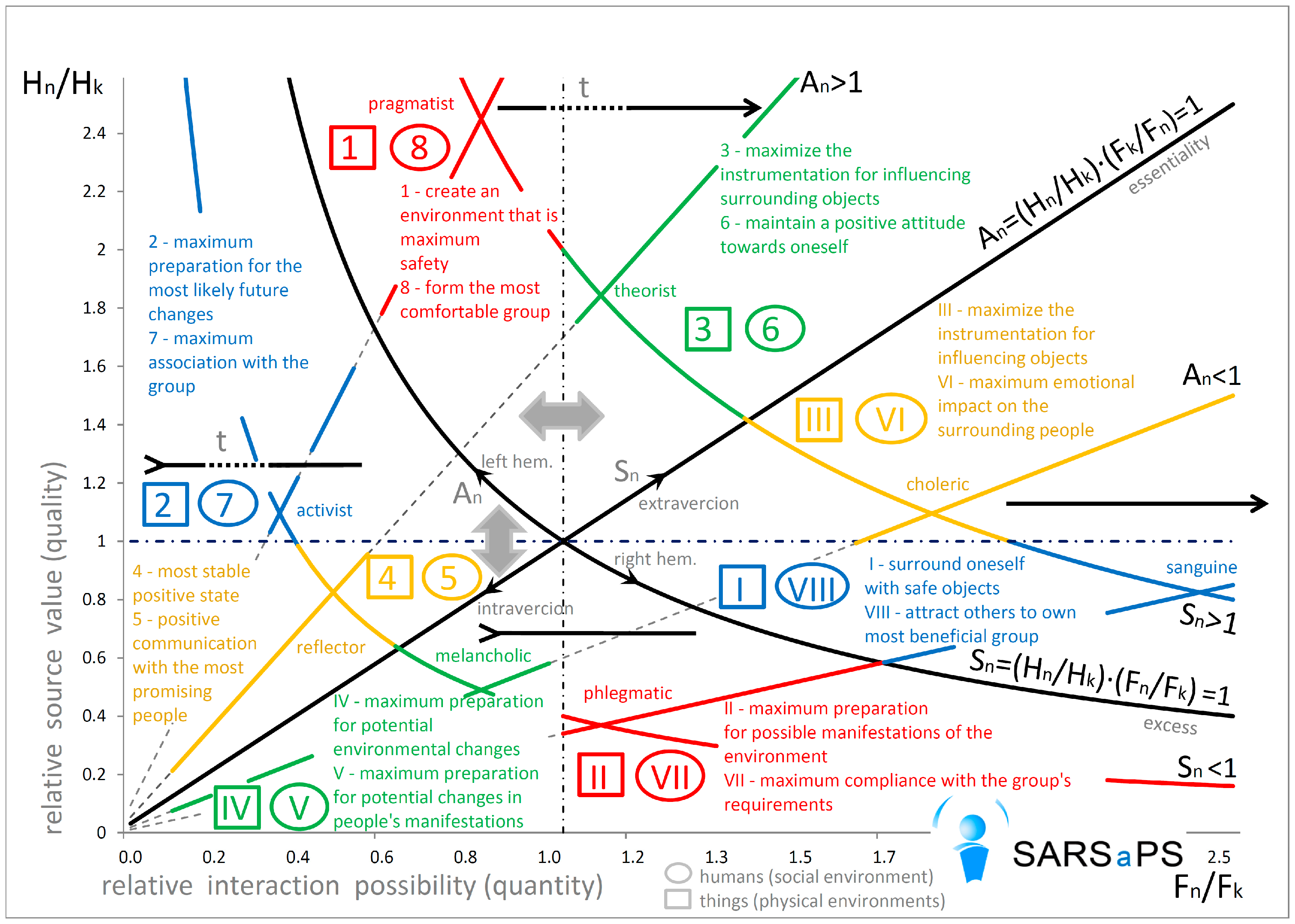 Systems 09 00024 g002