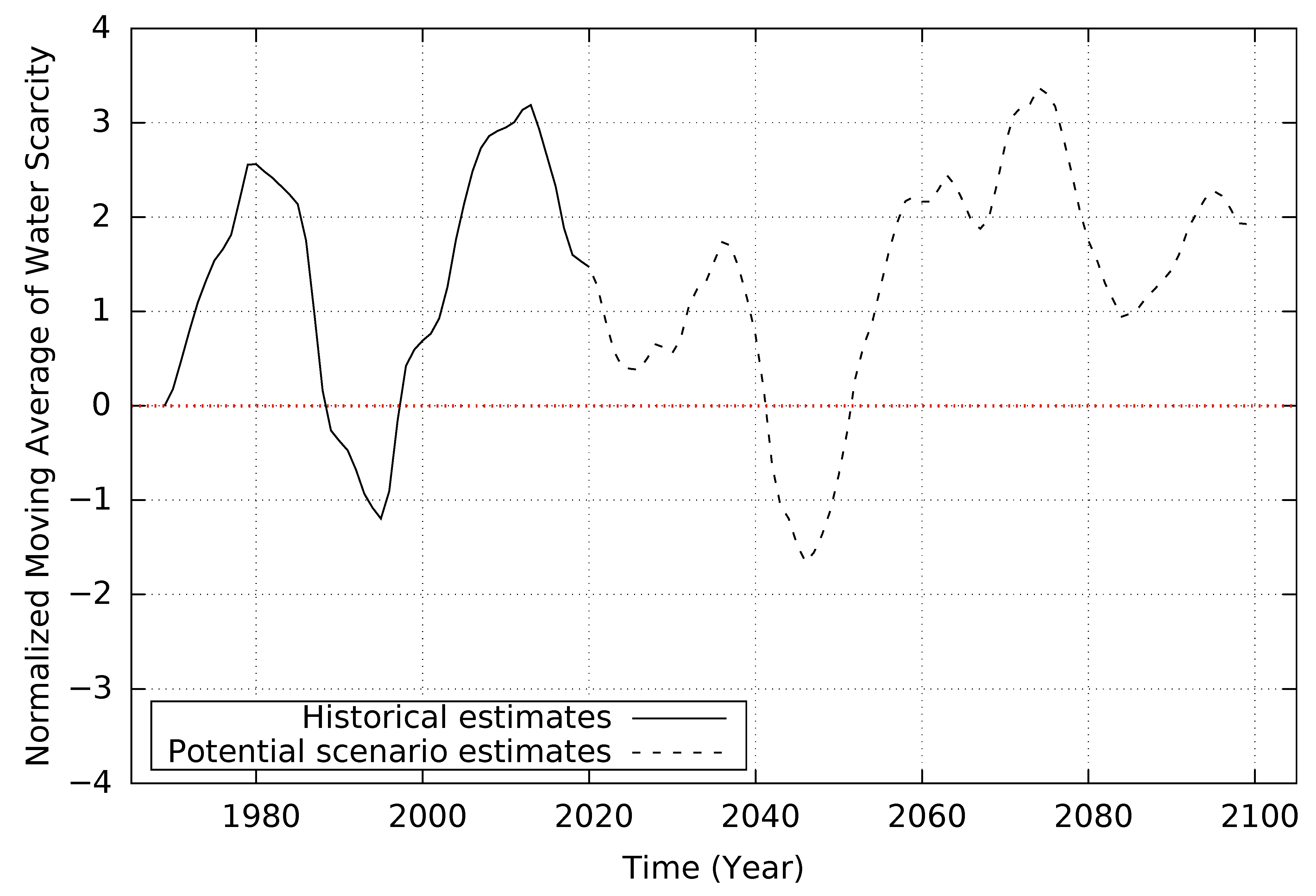 Systems 09 00026 g001