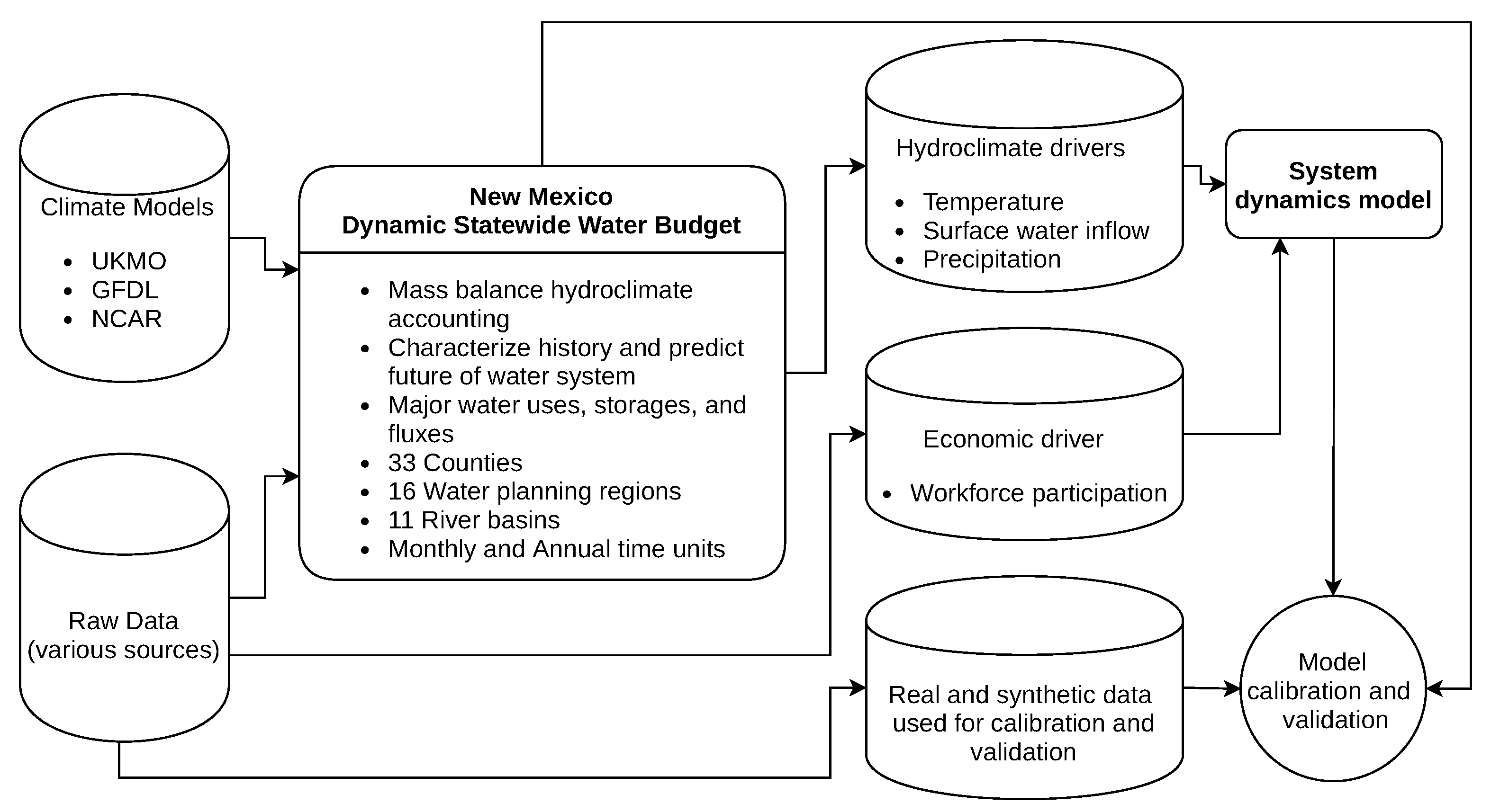 Systems 09 00026 g002