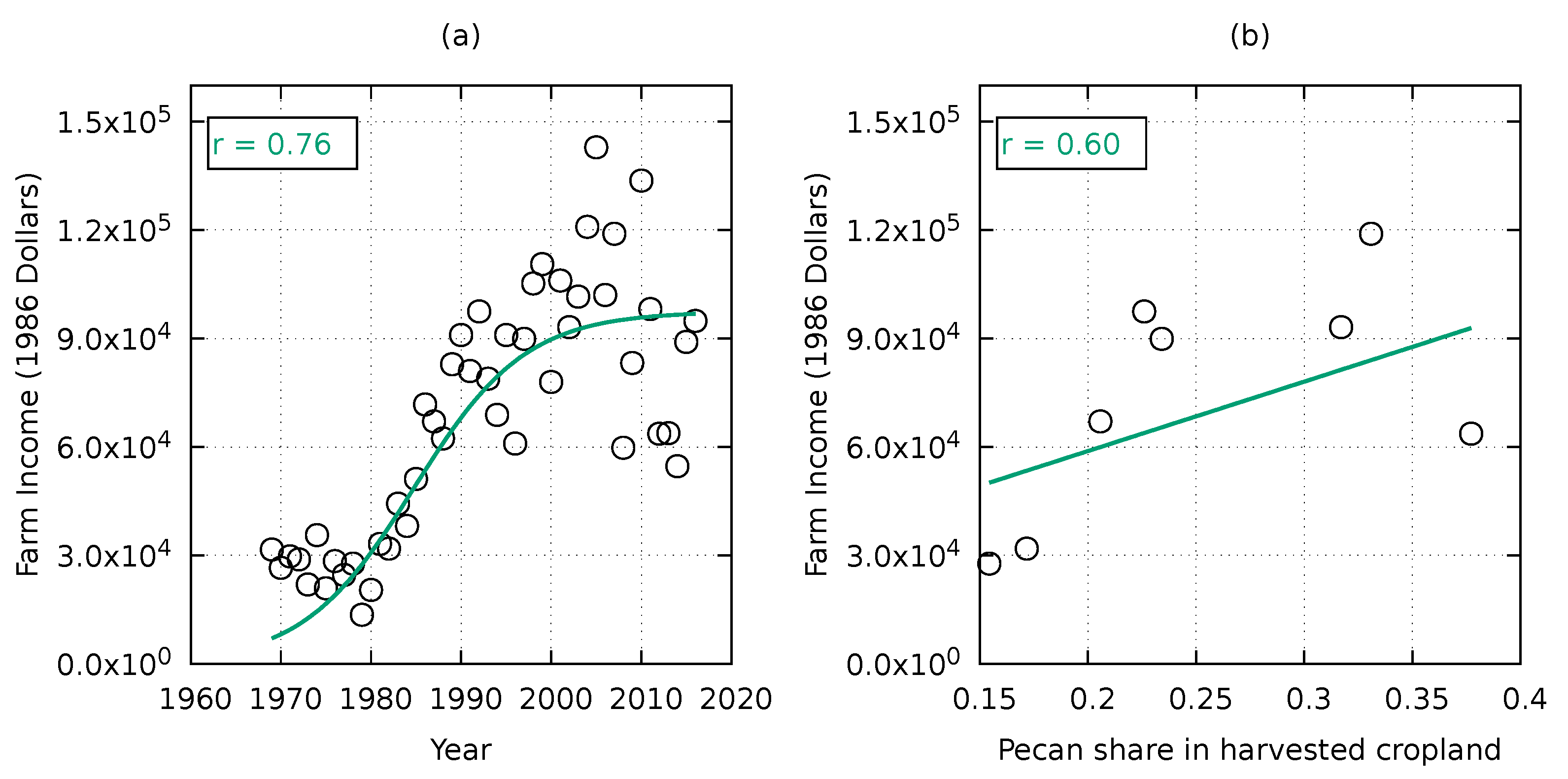 Systems 09 00026 g005