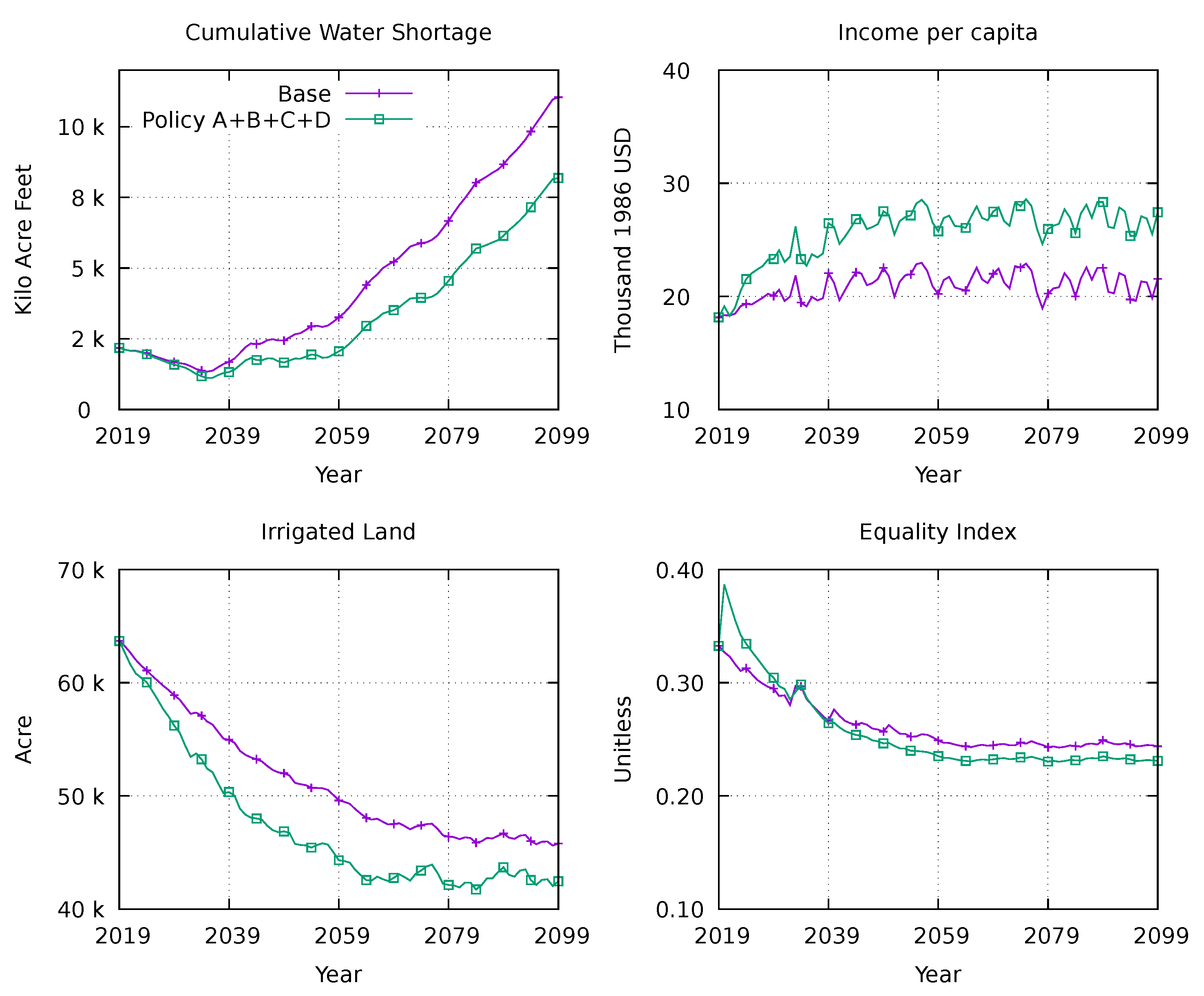 Systems 09 00026 g011