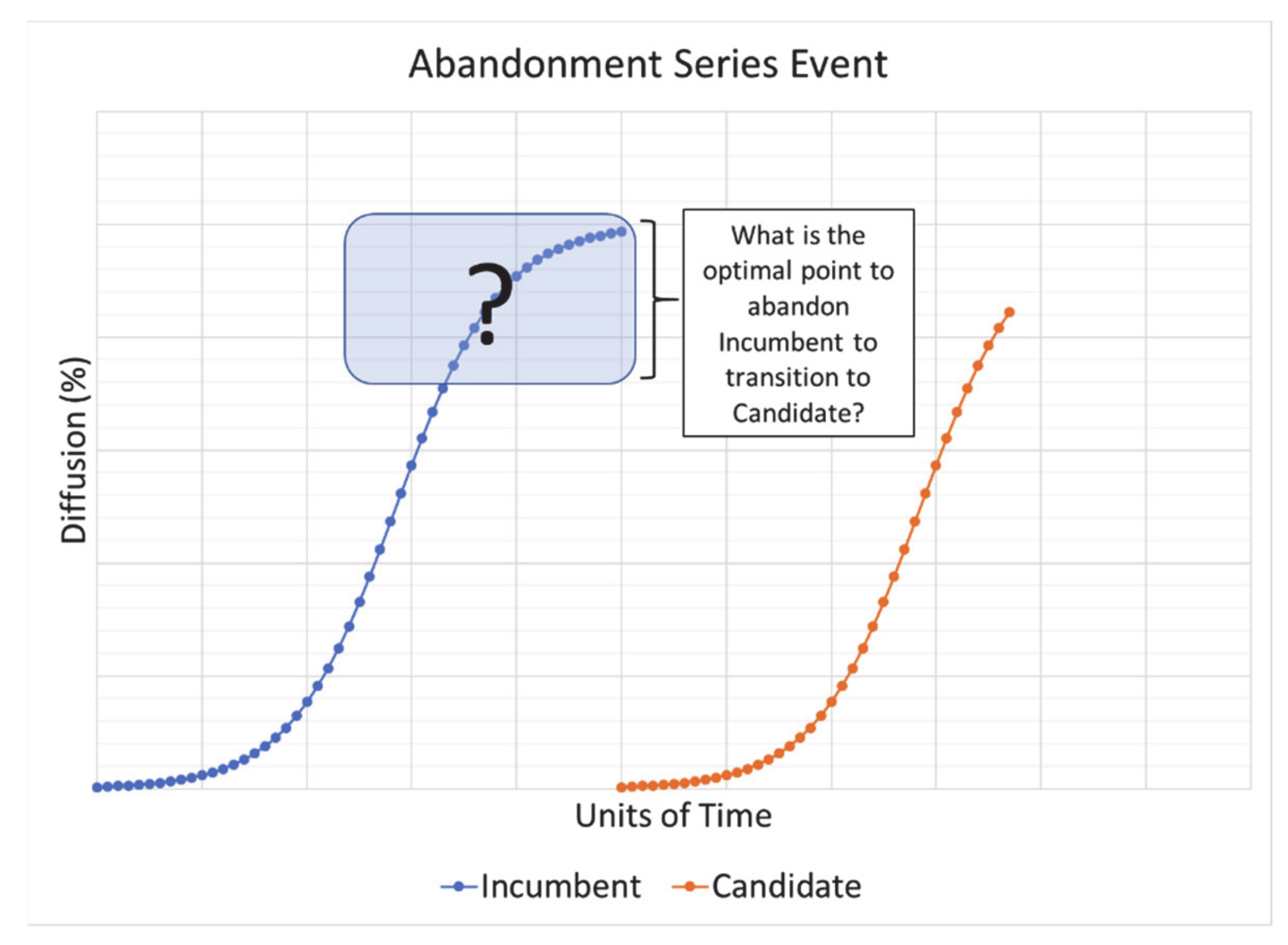 Systems 09 00027 g002 Systems 09 00027 g002
