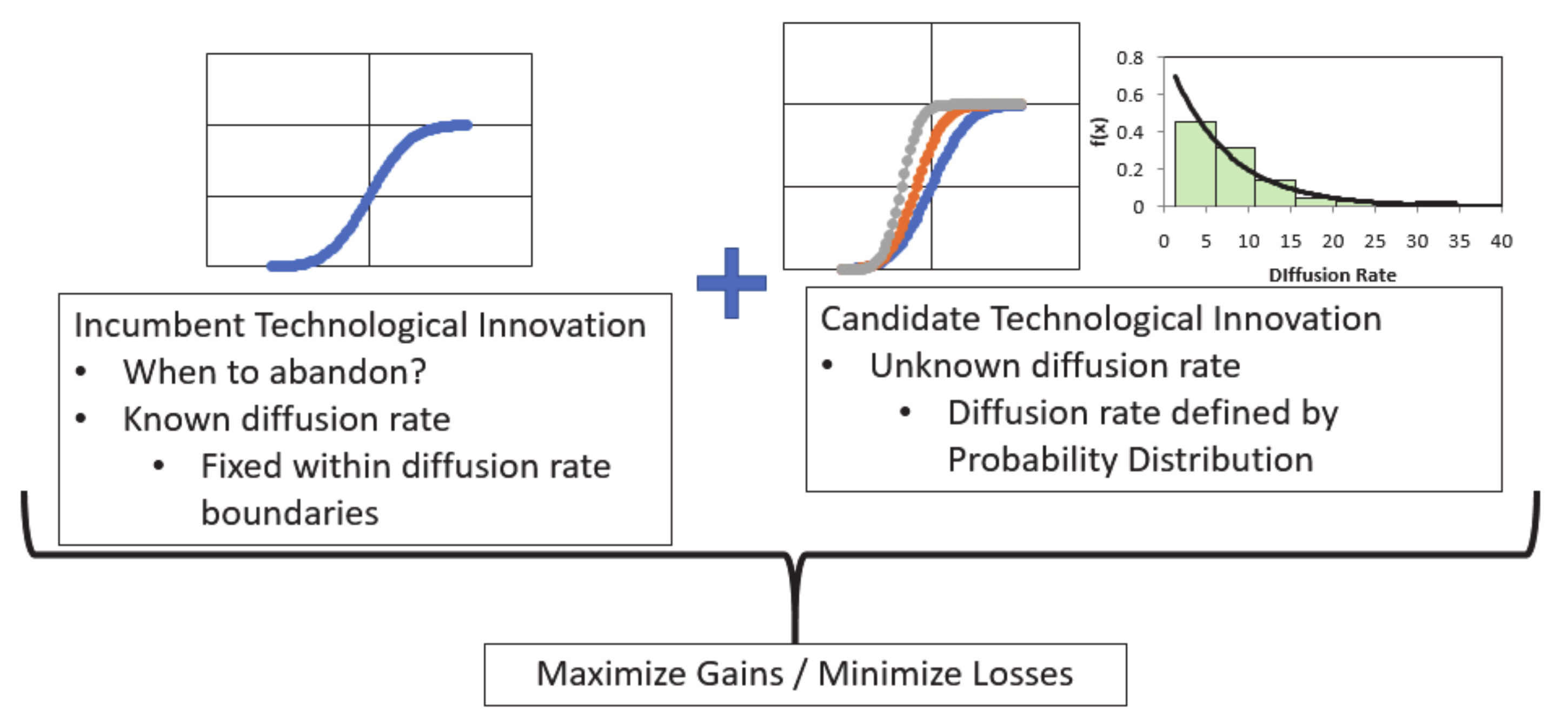 Systems 09 00027 g004 Systems 09 00027 g004