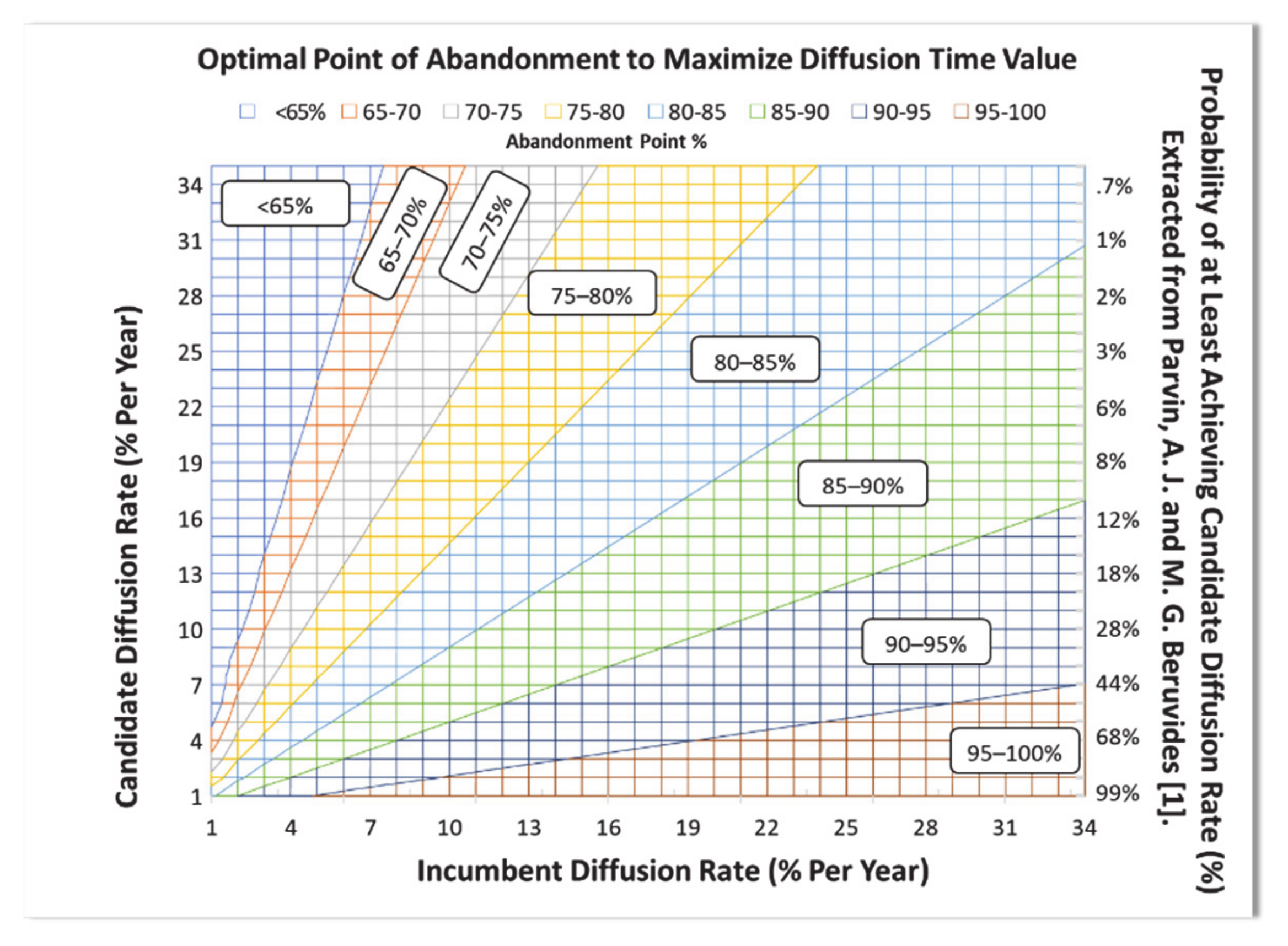 Systems 09 00027 g007 Systems 09 00027 g007