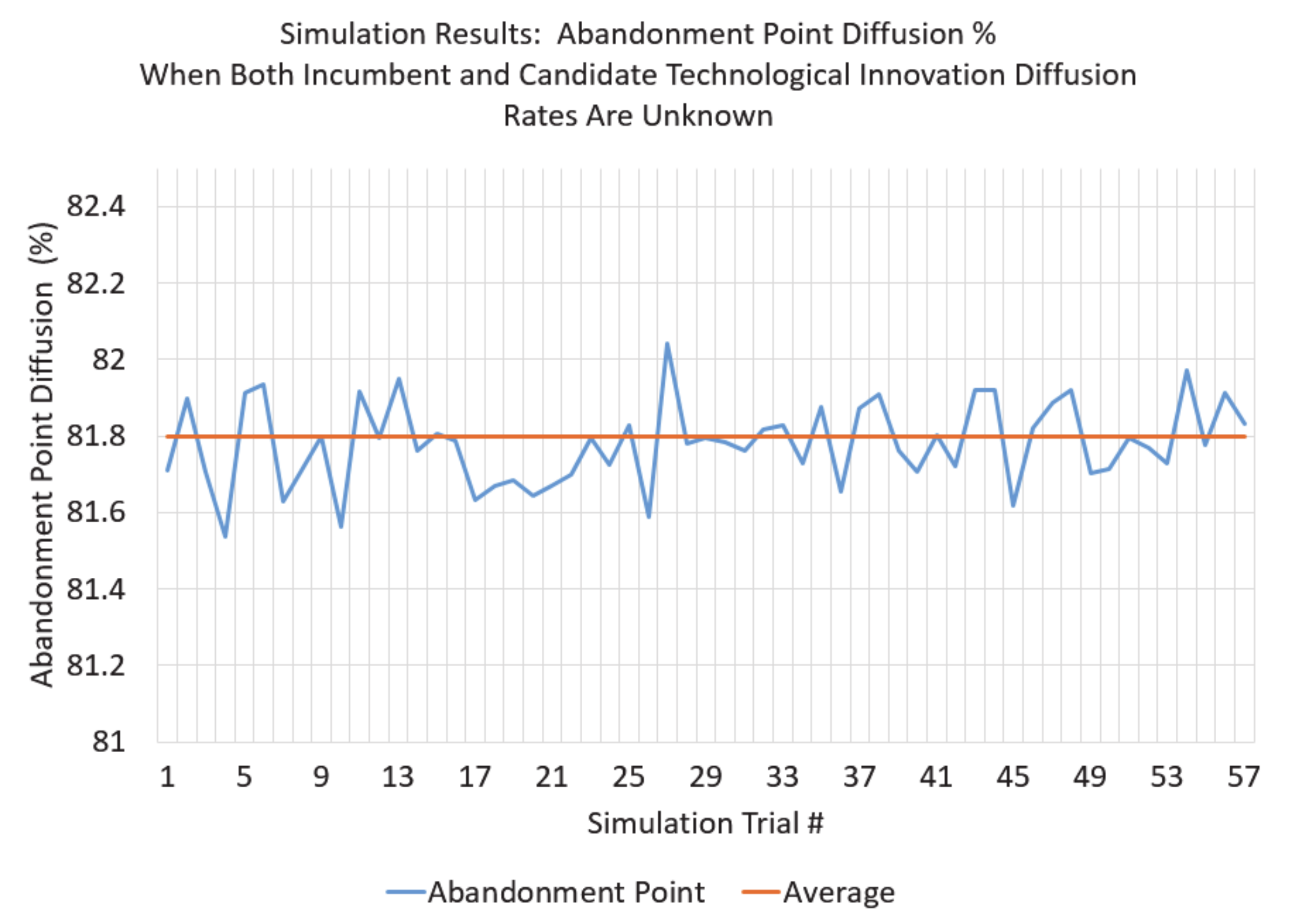Systems 09 00027 g009 Systems 09 00027 g009