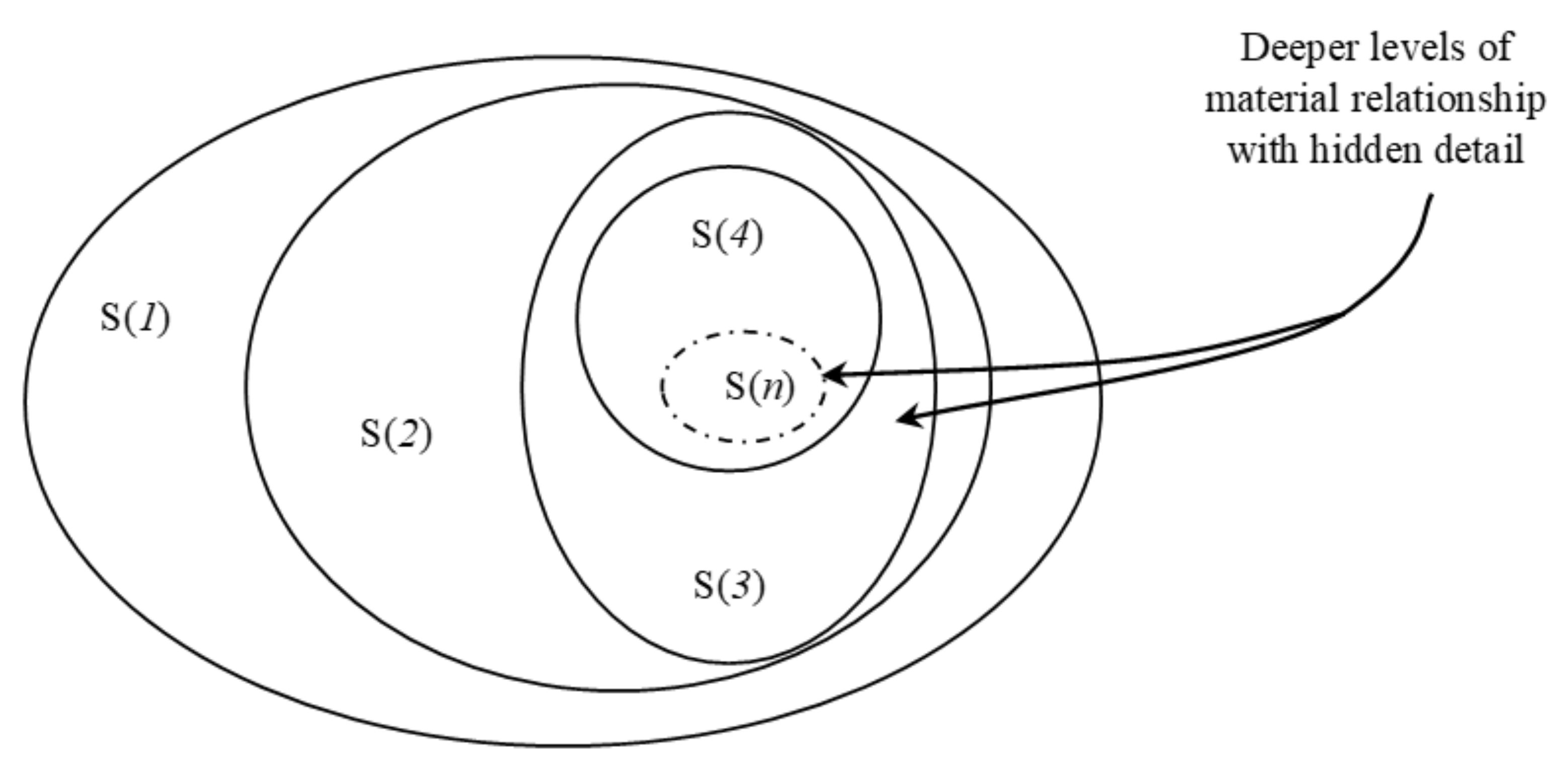 Systems 09 00034 g009
