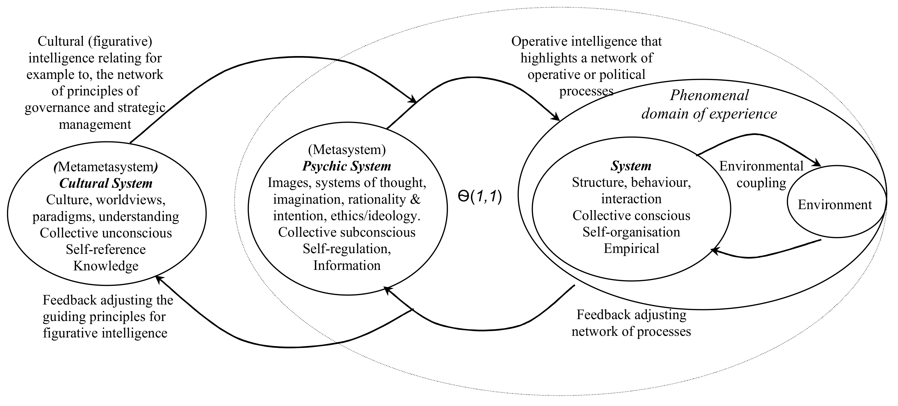 Systems 09 00034 g011