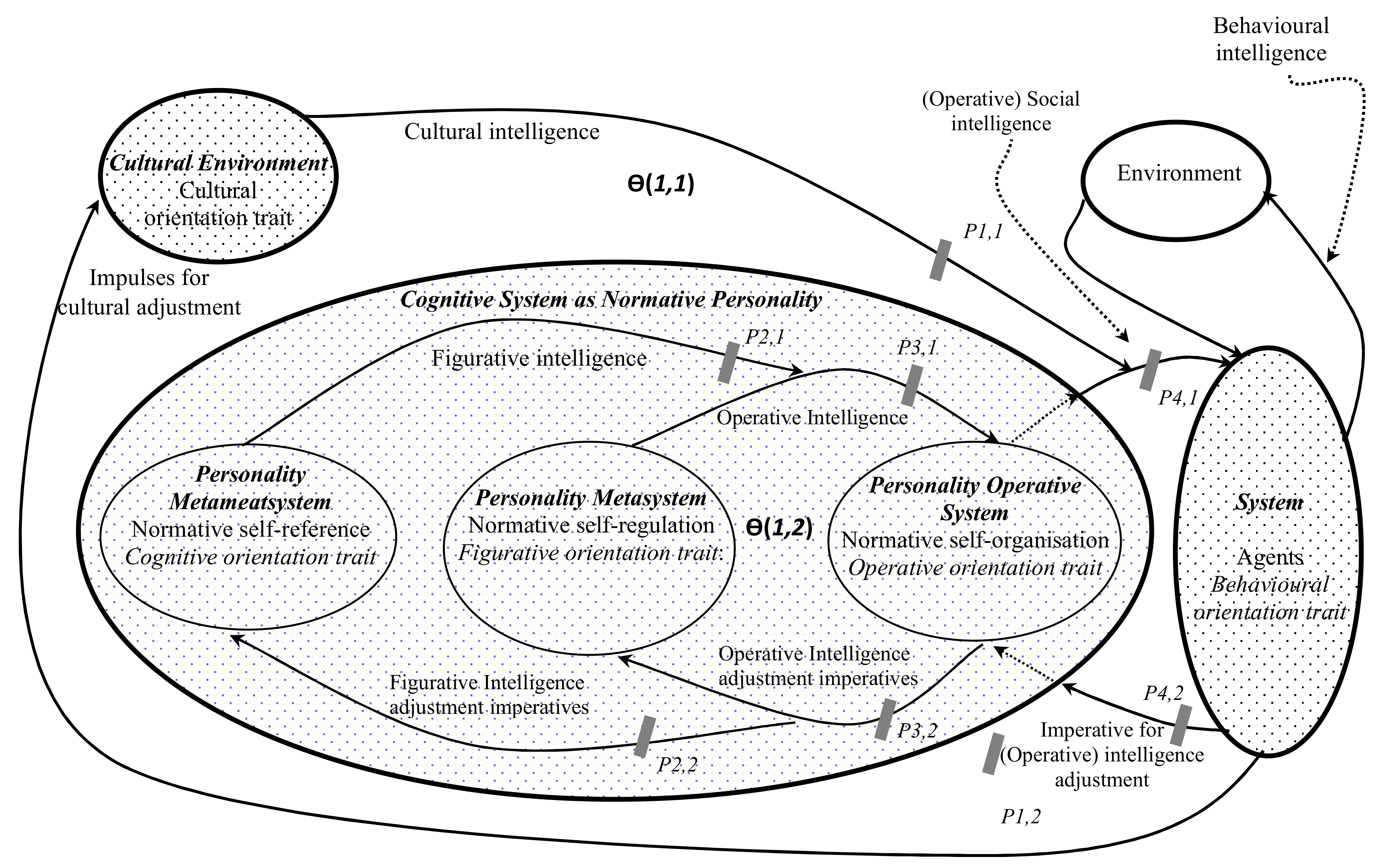 Systems 09 00034 g012