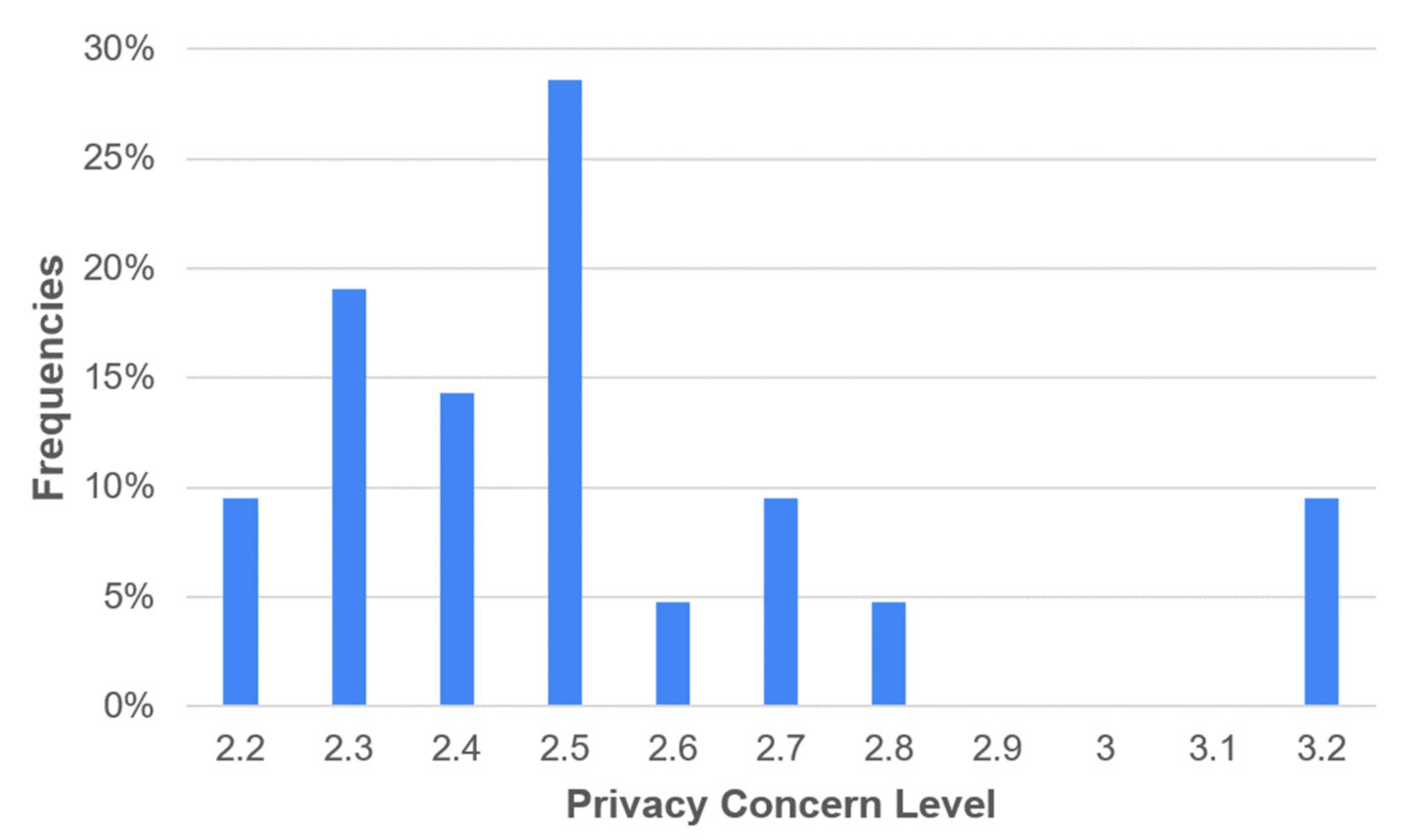 Systems 09 00036 g003
