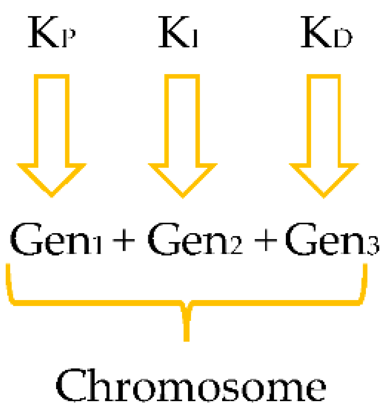 Systems 09 00037 g006 Systems 09 00037 g006