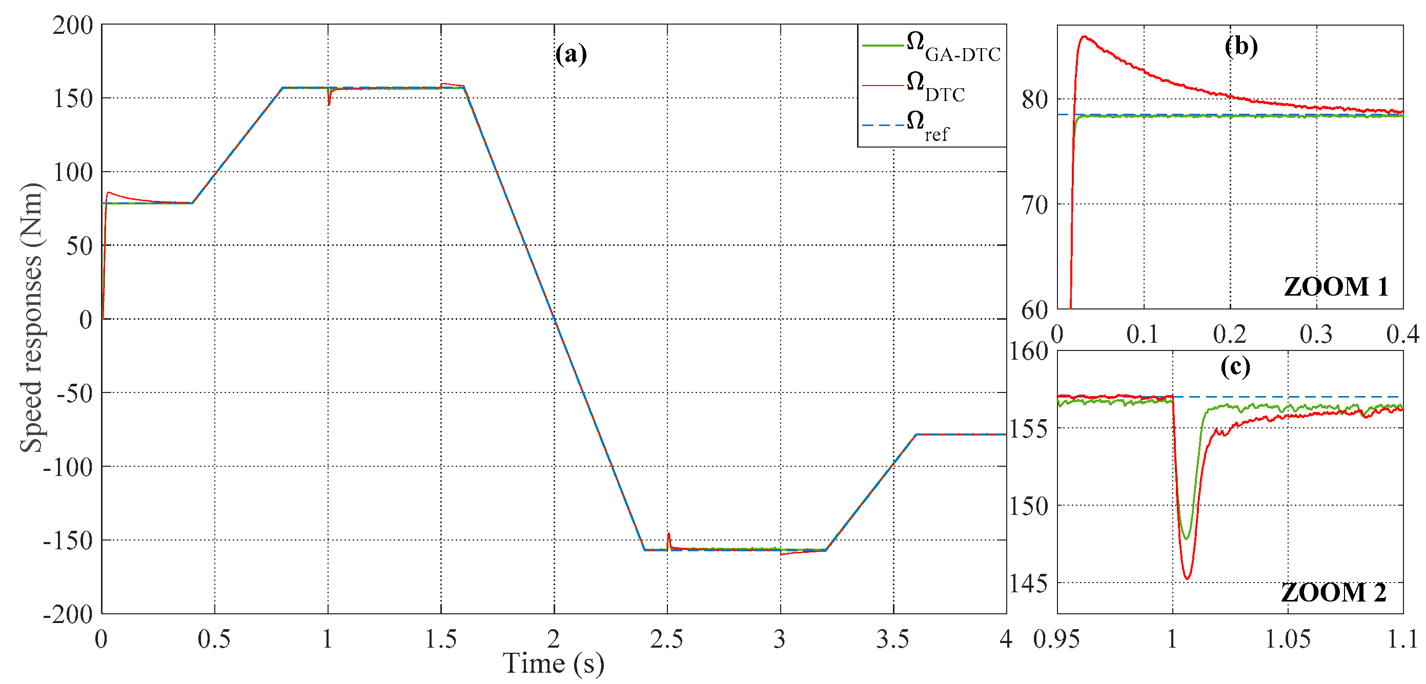 Systems 09 00037 g007 Systems 09 00037 g007