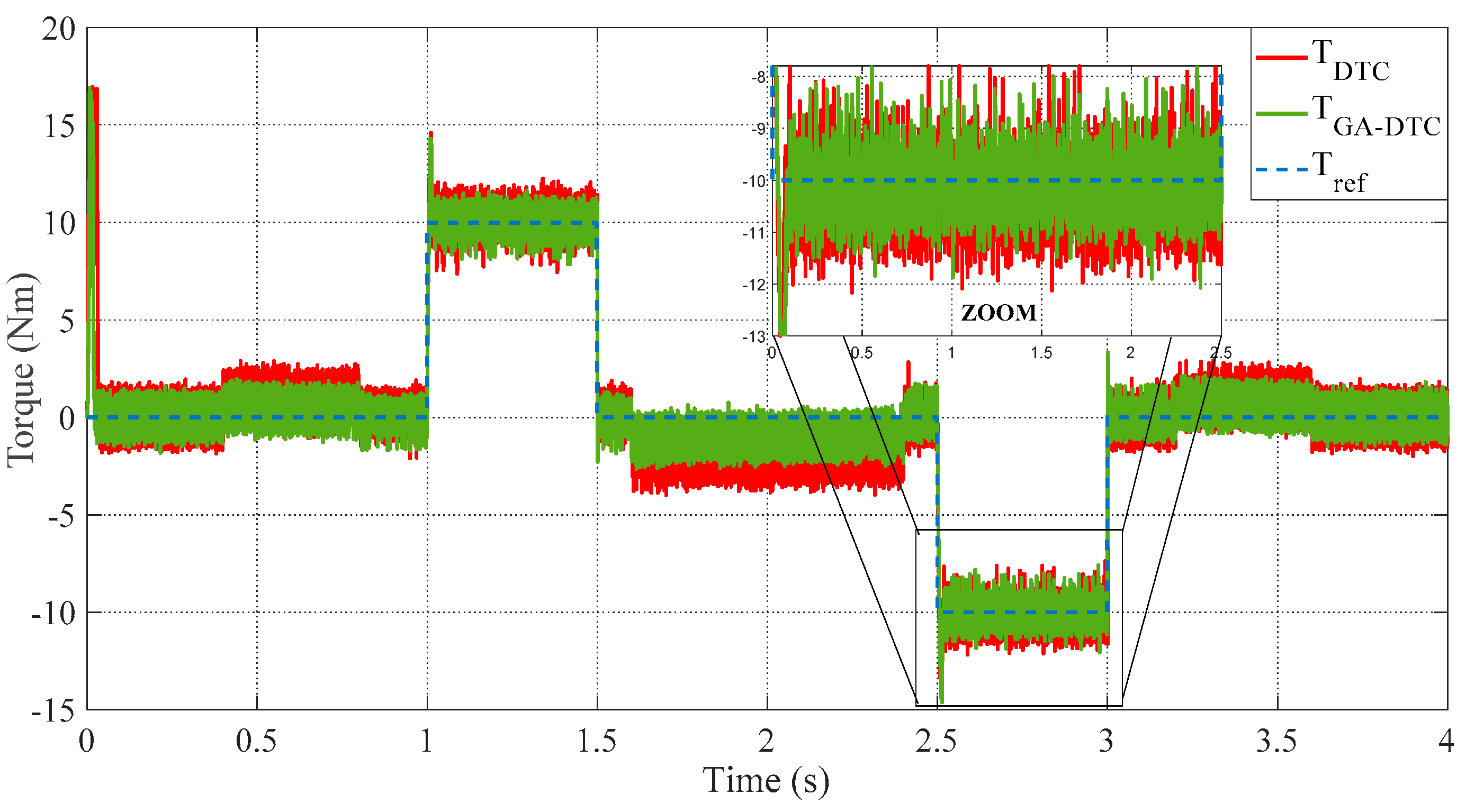 Systems 09 00037 g008 Systems 09 00037 g008