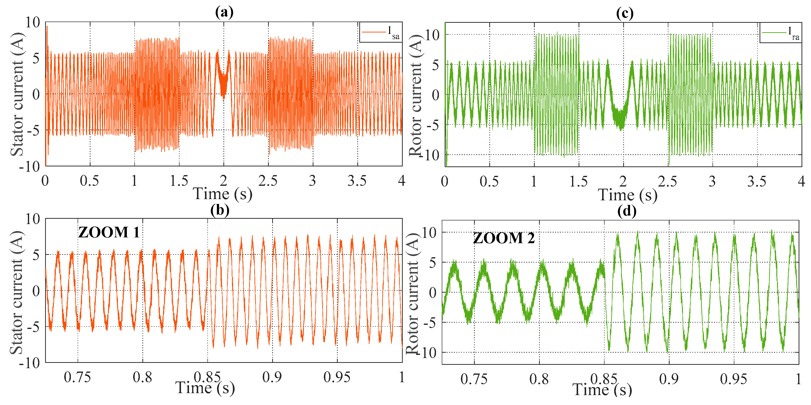 Systems 09 00037 g009 Systems 09 00037 g009