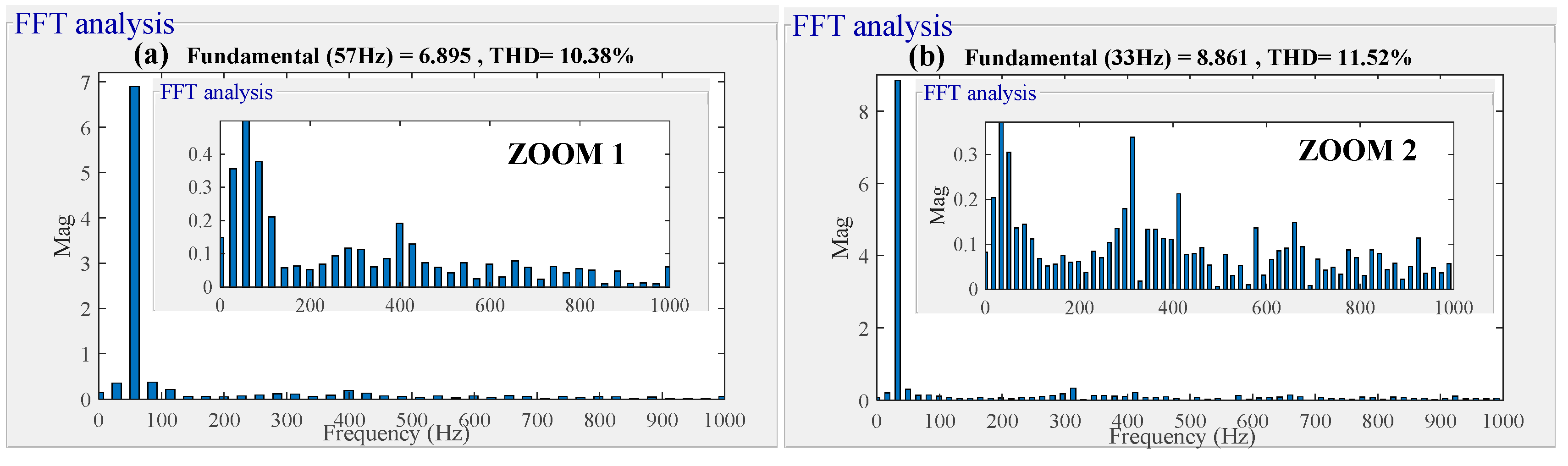 Systems 09 00037 g010 Systems 09 00037 g010