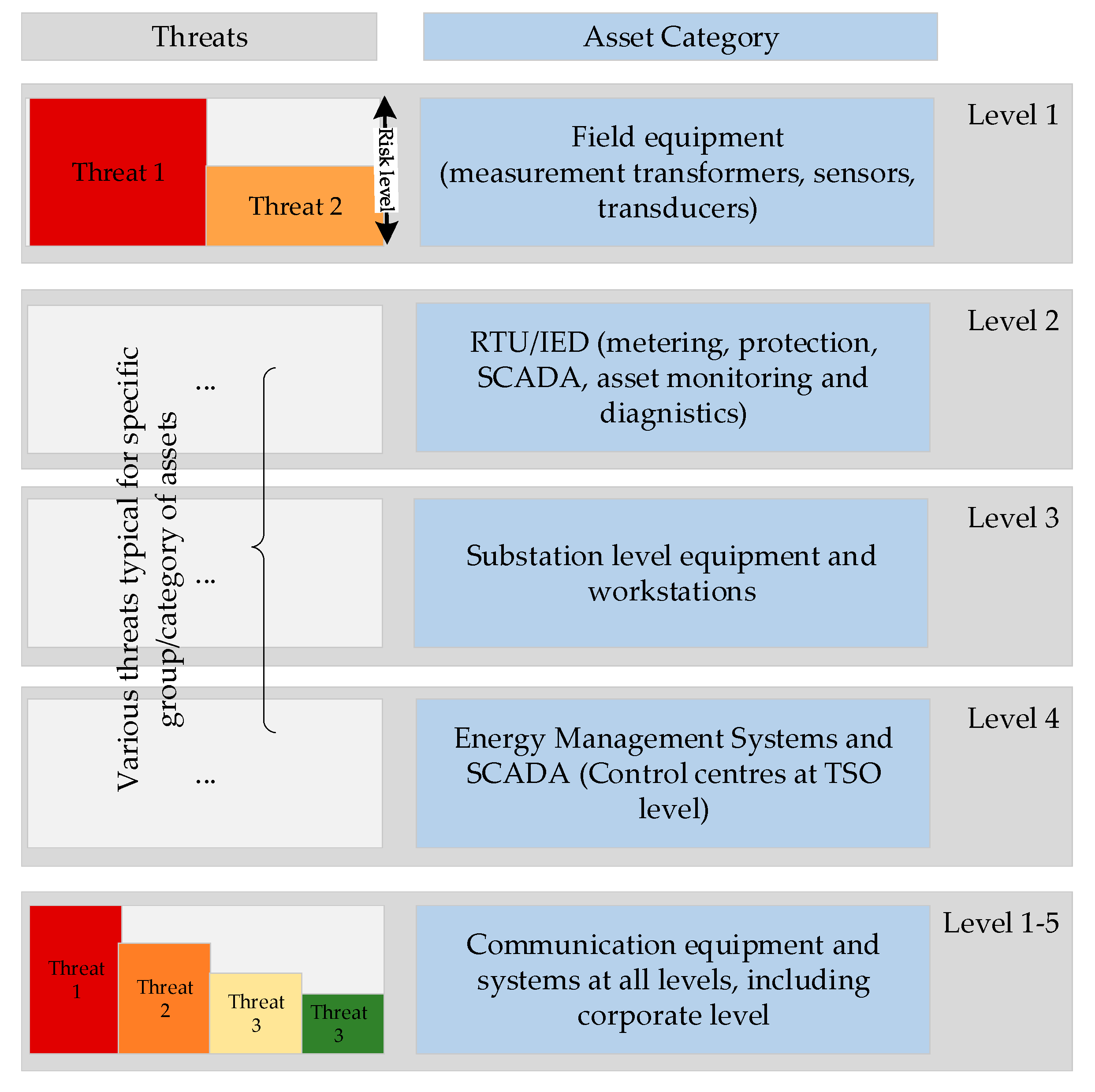 Systems 09 00039 g003