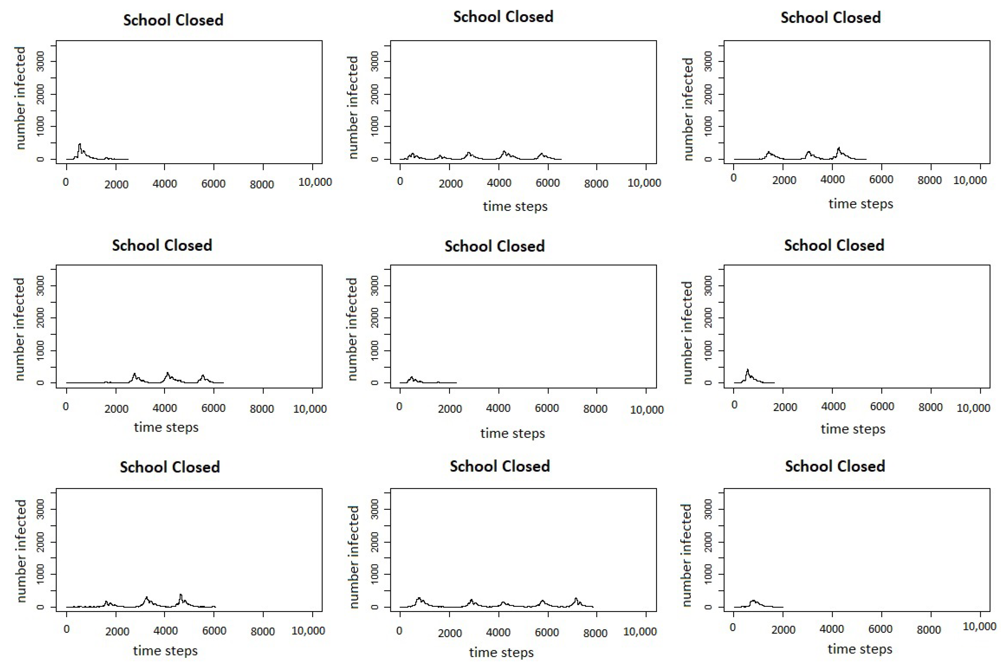 Systems 09 00041 g005