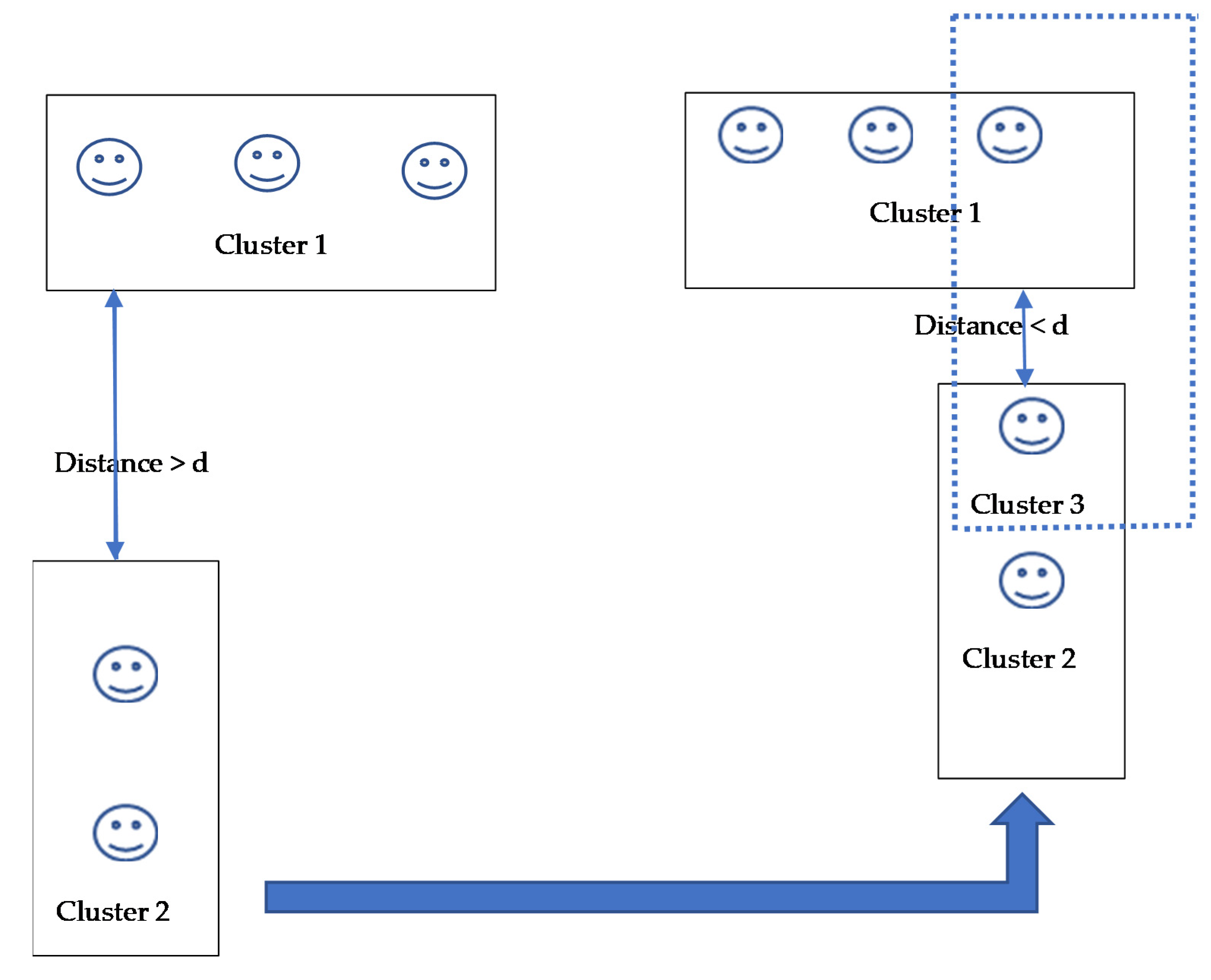 Systems 09 00044 g002 Systems 09 00044 g002