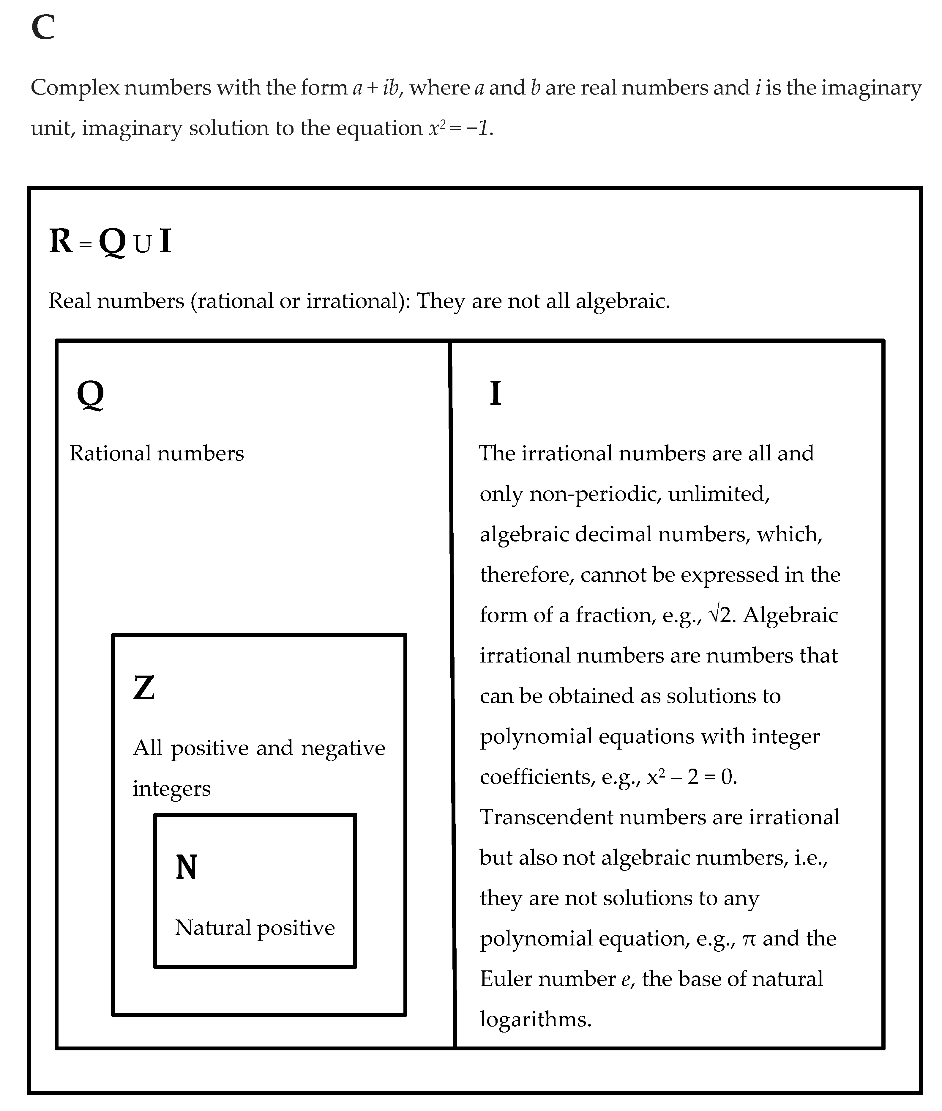 Systems 09 00044 sch001 Systems 09 00044 sch001